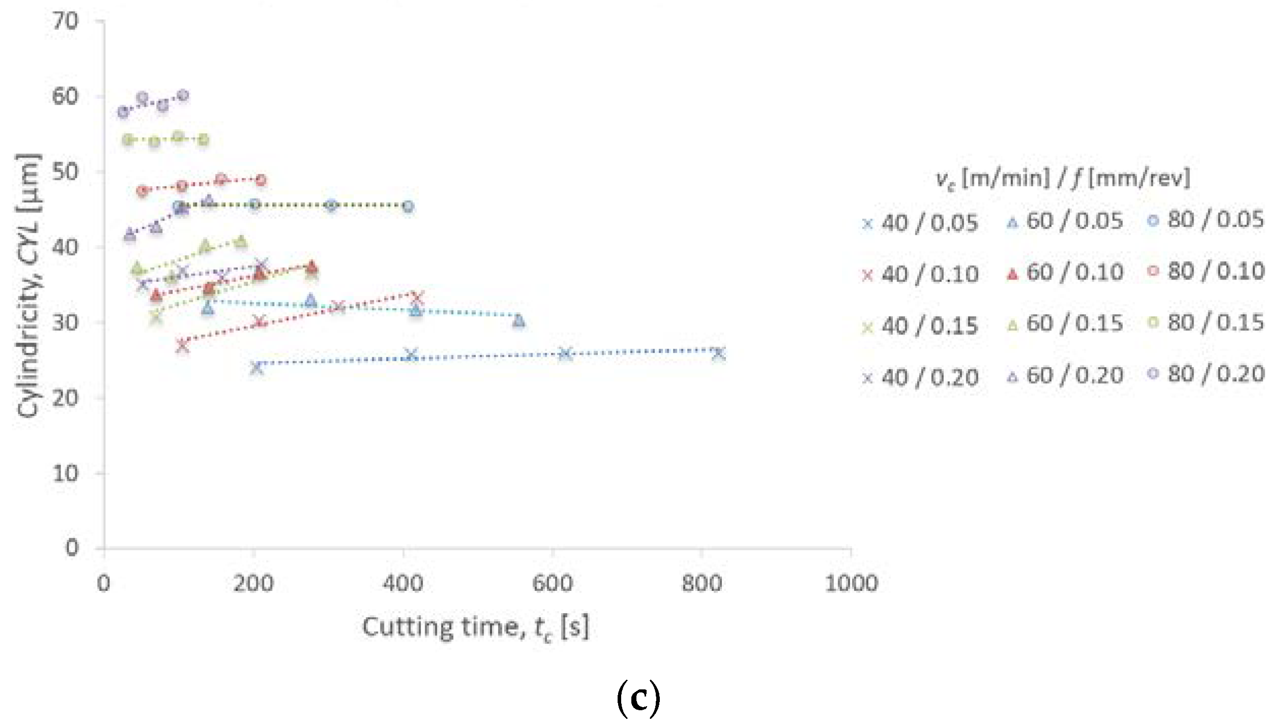 Metals 11 00958 g017b