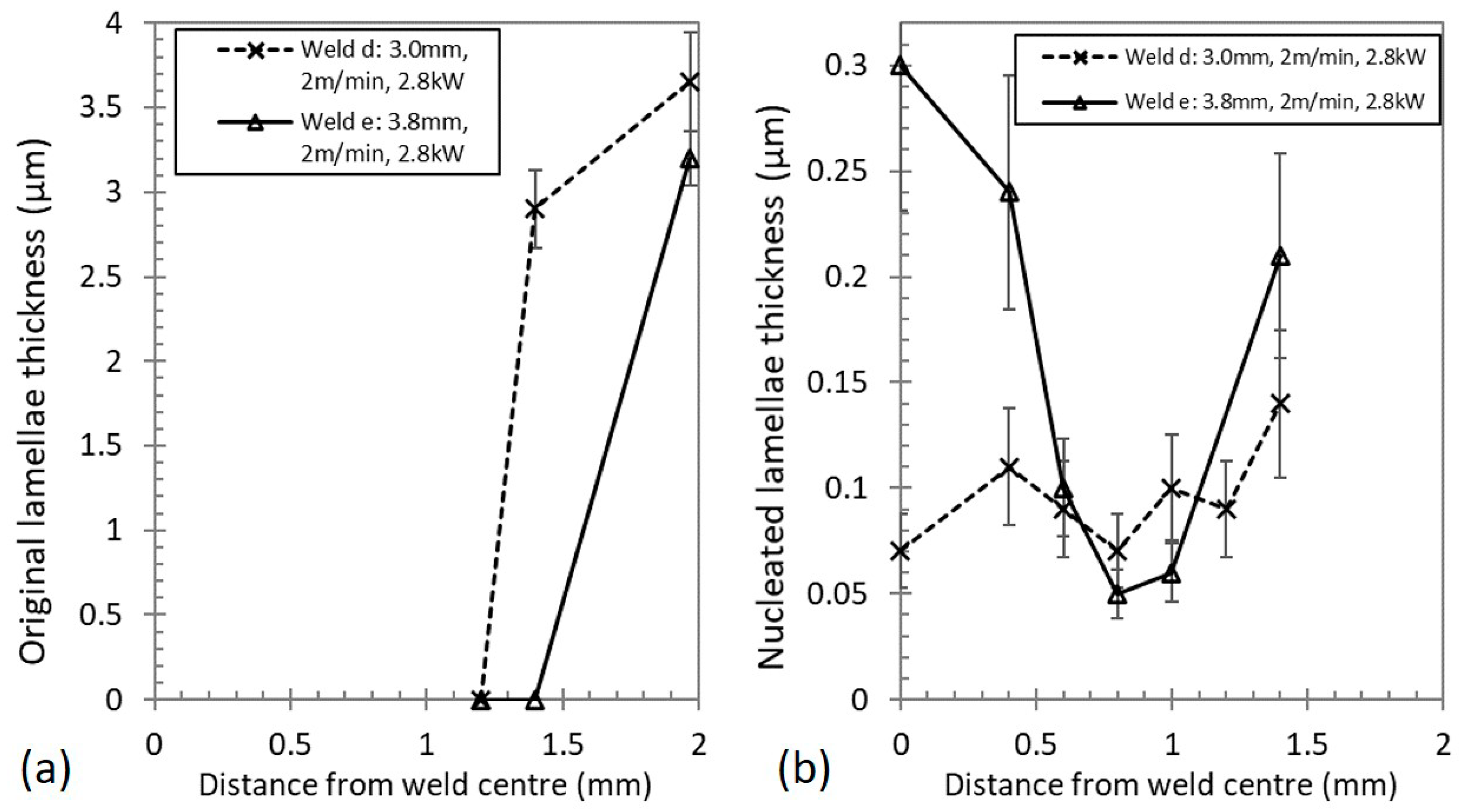Metals 11 00960 g009