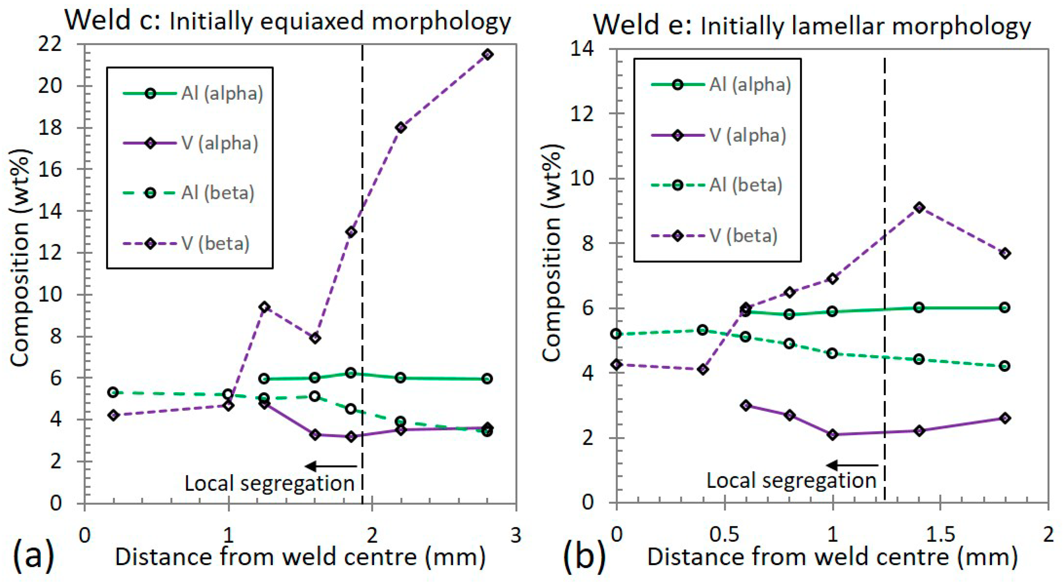 Metals 11 00960 g010
