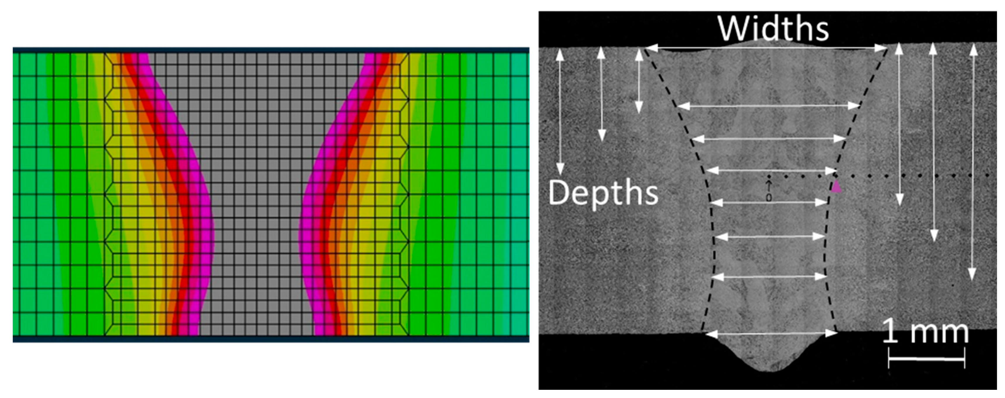 Metals 11 00960 g011