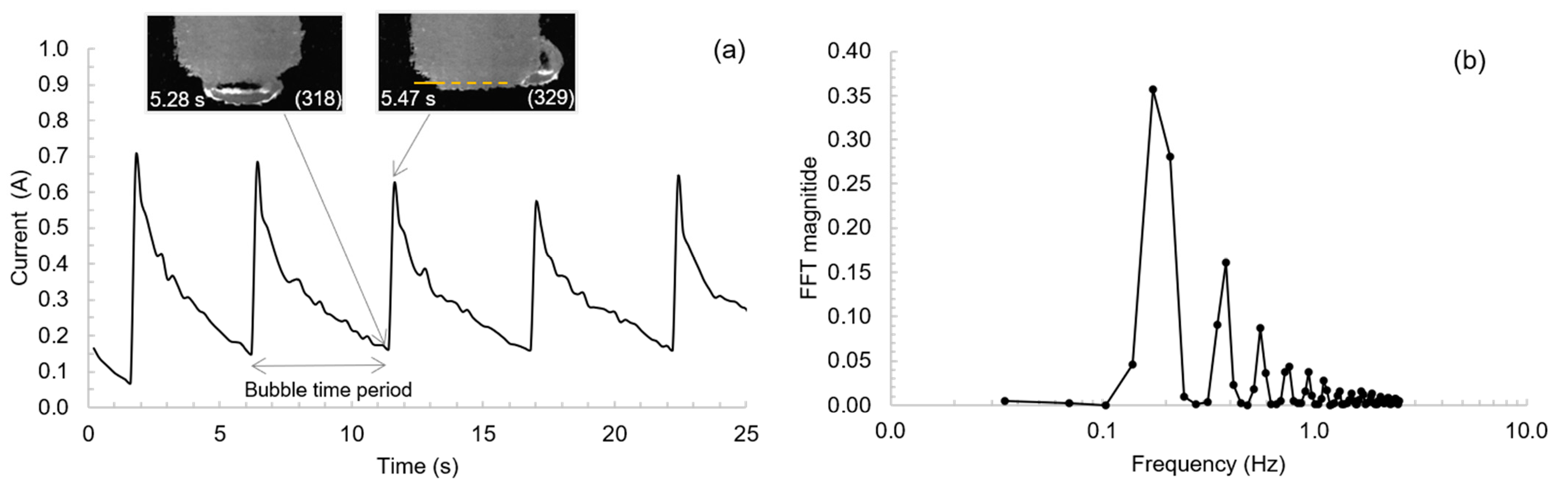 Metals 11 00965 g008