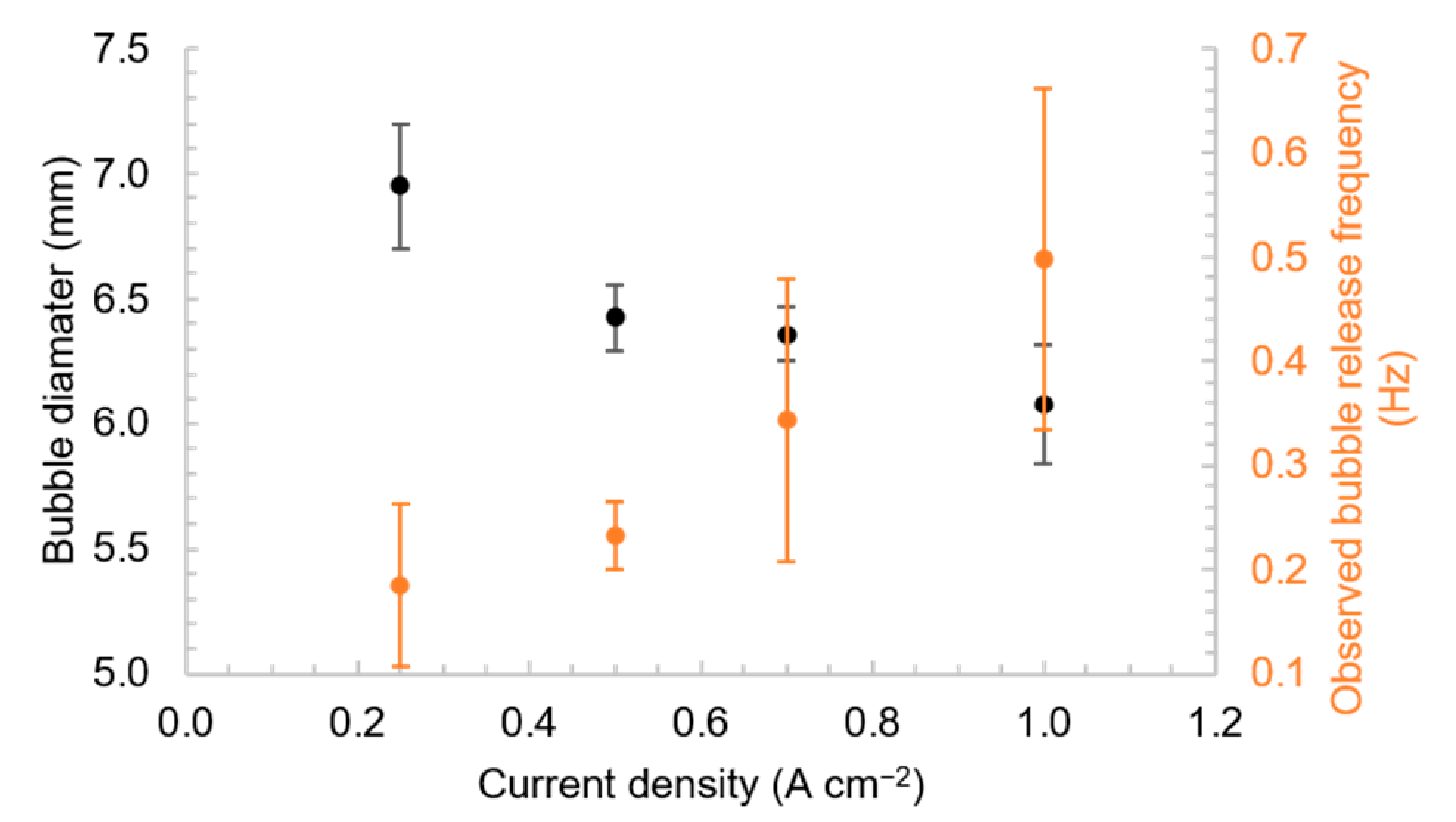 Metals 11 00965 g011
