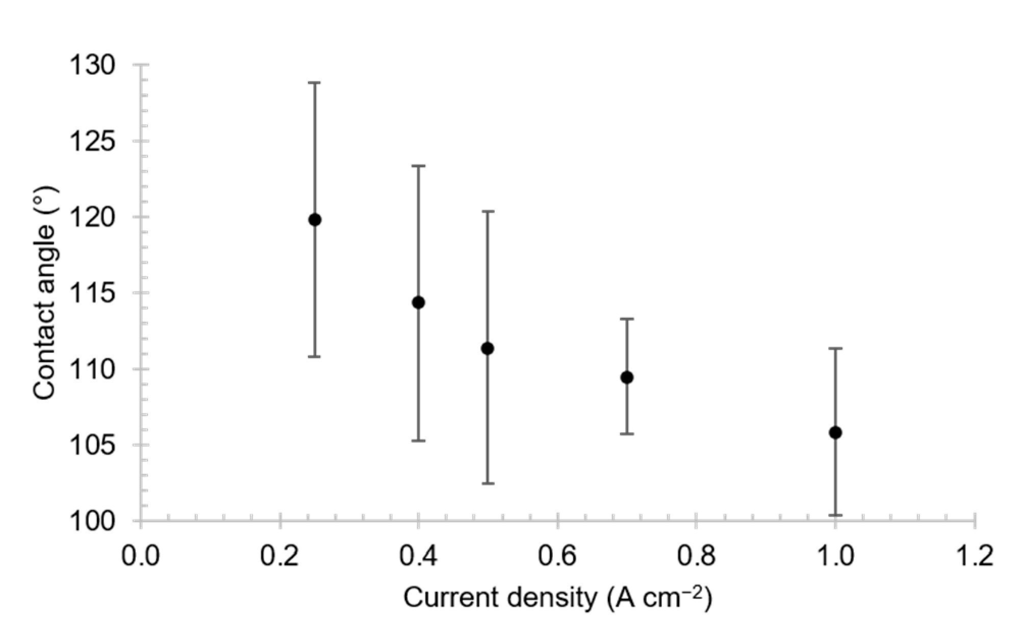 Metals 11 00965 g012