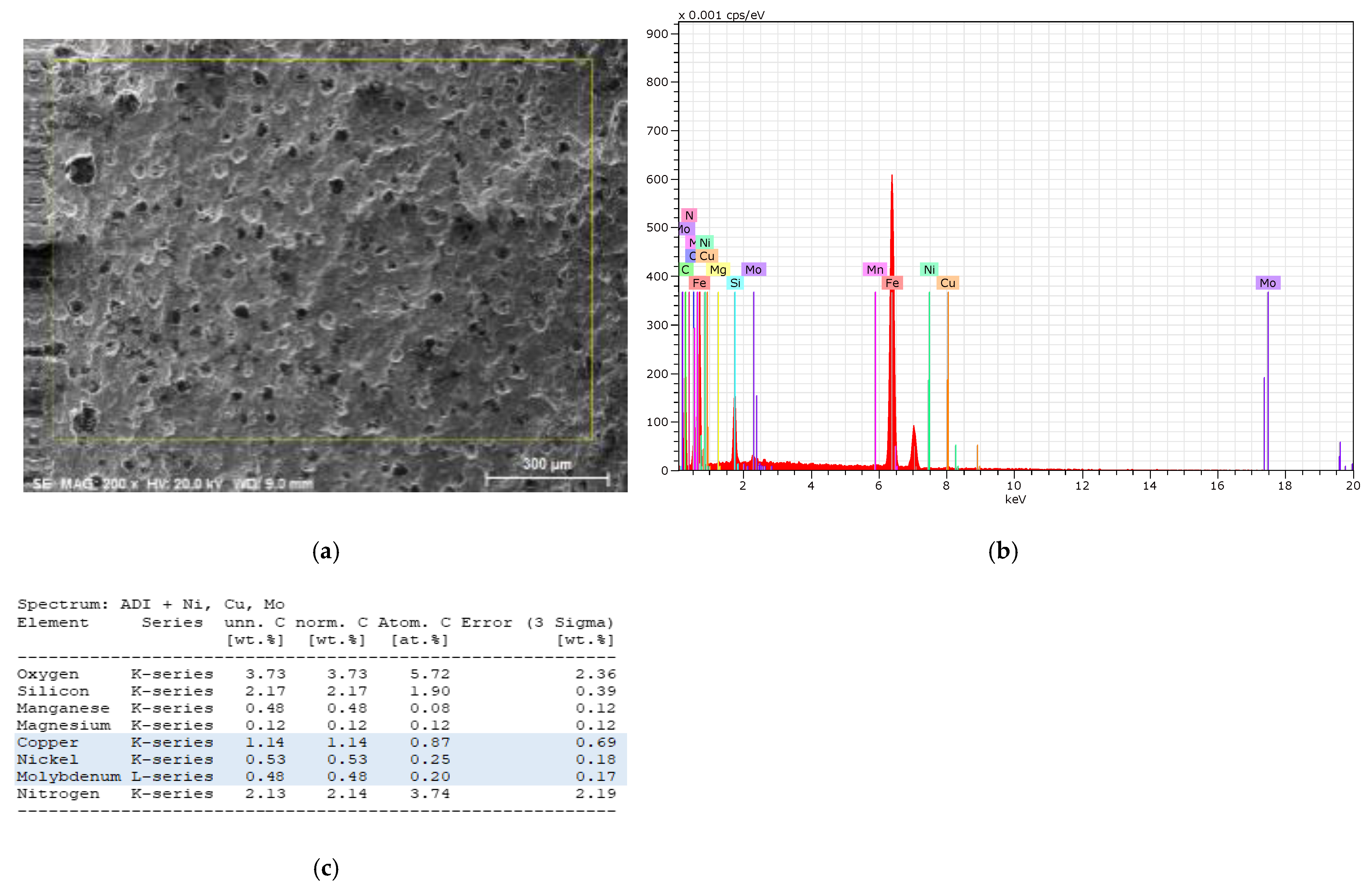 Metals 11 00967 g004
