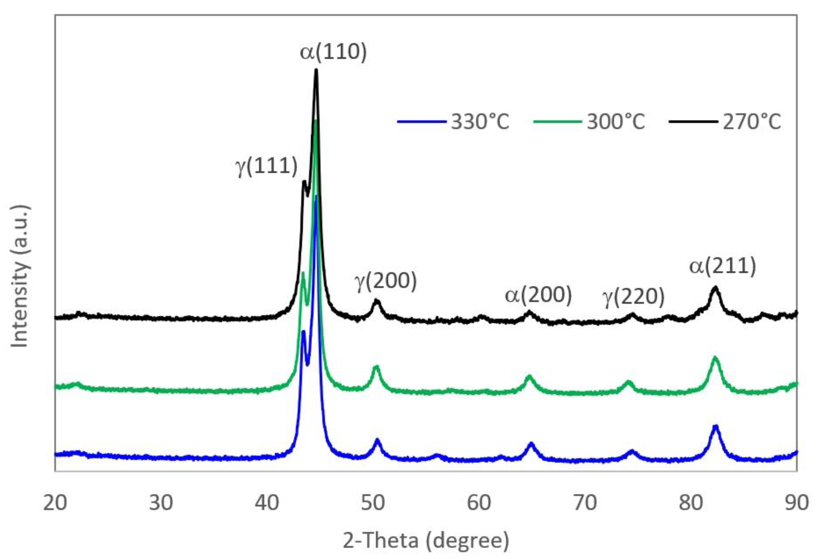 Metals 11 00967 g006