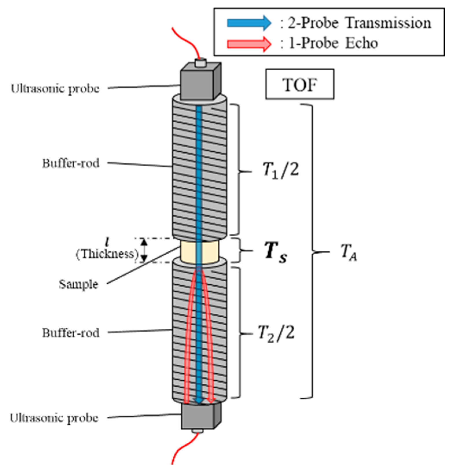 Metals 11 00968 g002 Metals 11 00968 g002