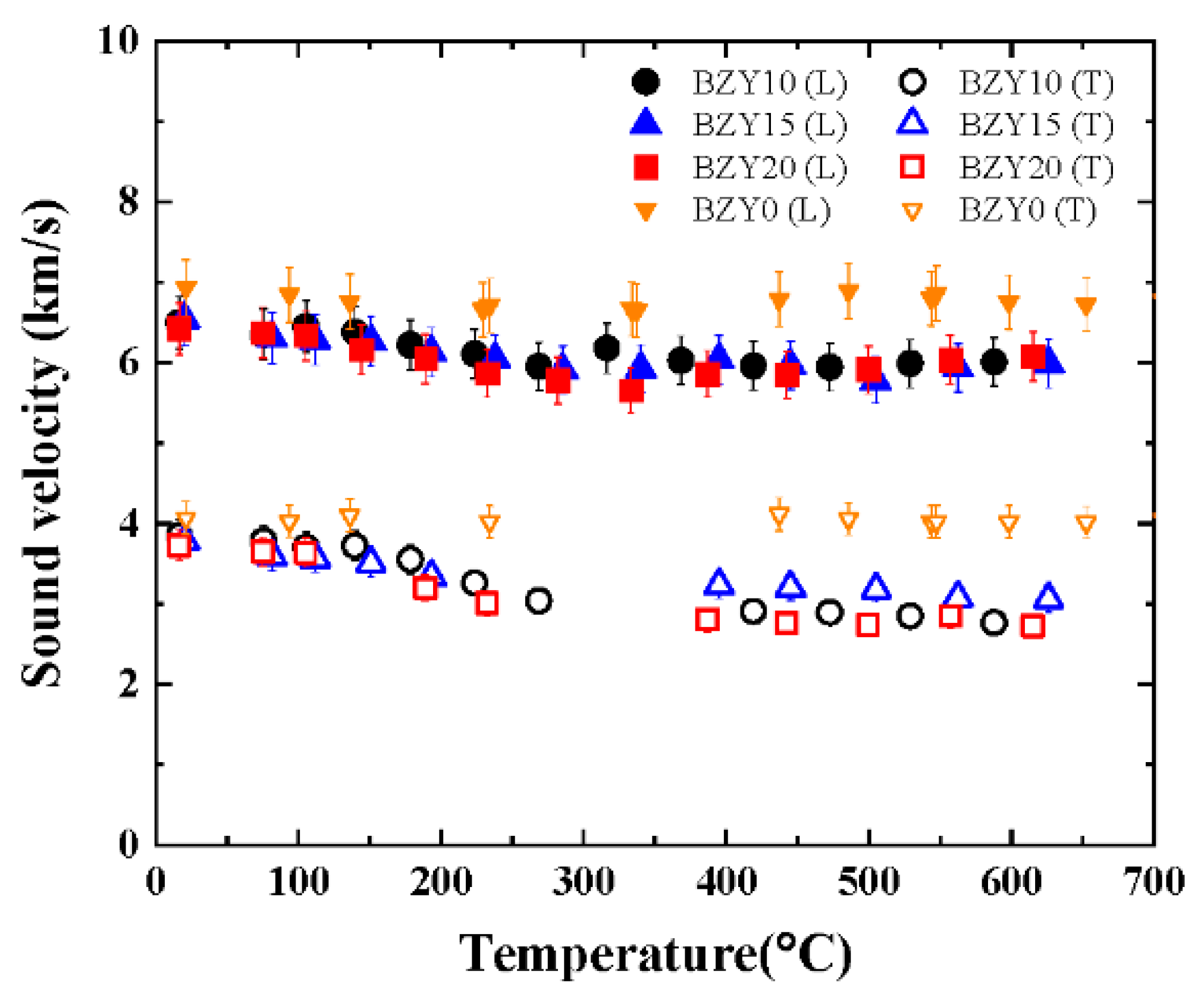 Metals 11 00968 g005 Metals 11 00968 g005