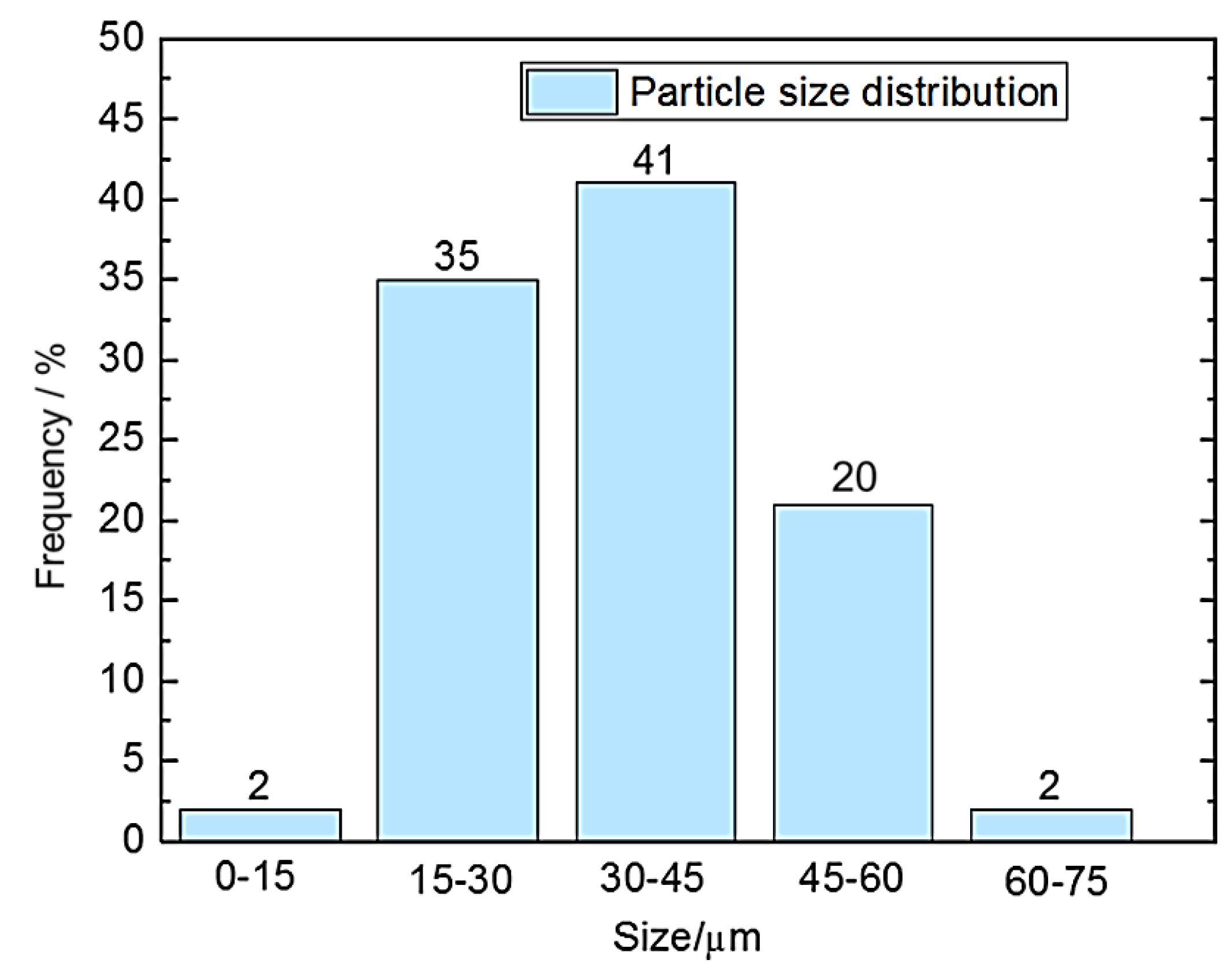Metals 11 00969 g002