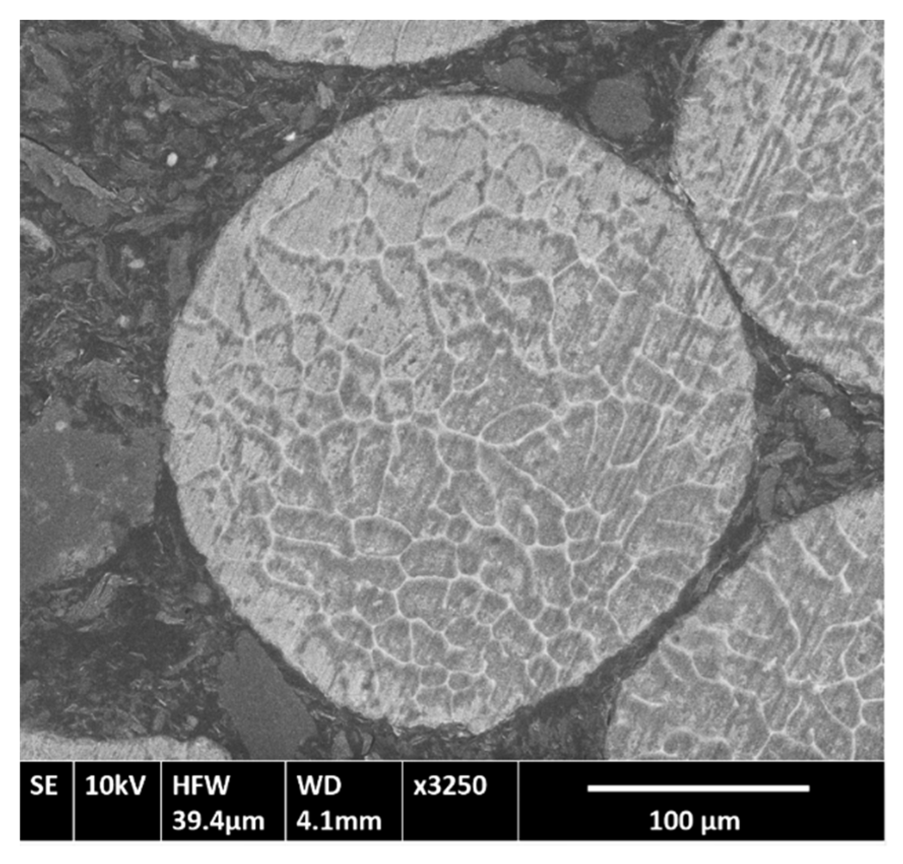 Metals 11 00969 g003