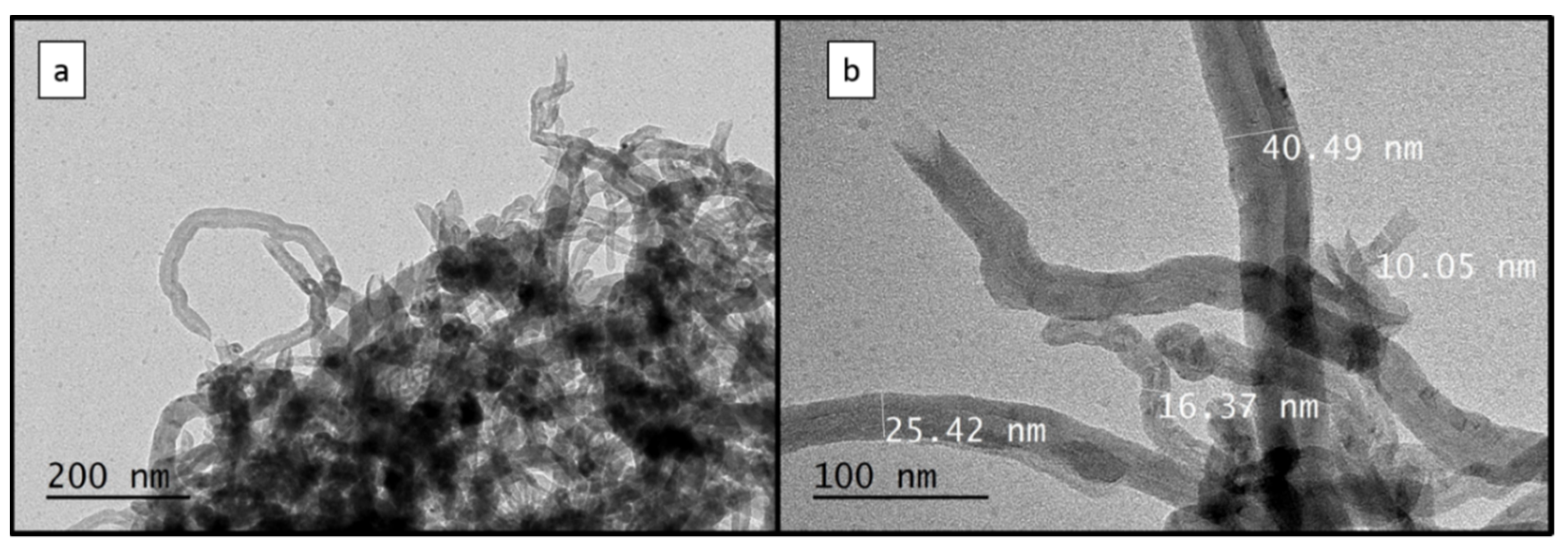 Metals 11 00969 g005