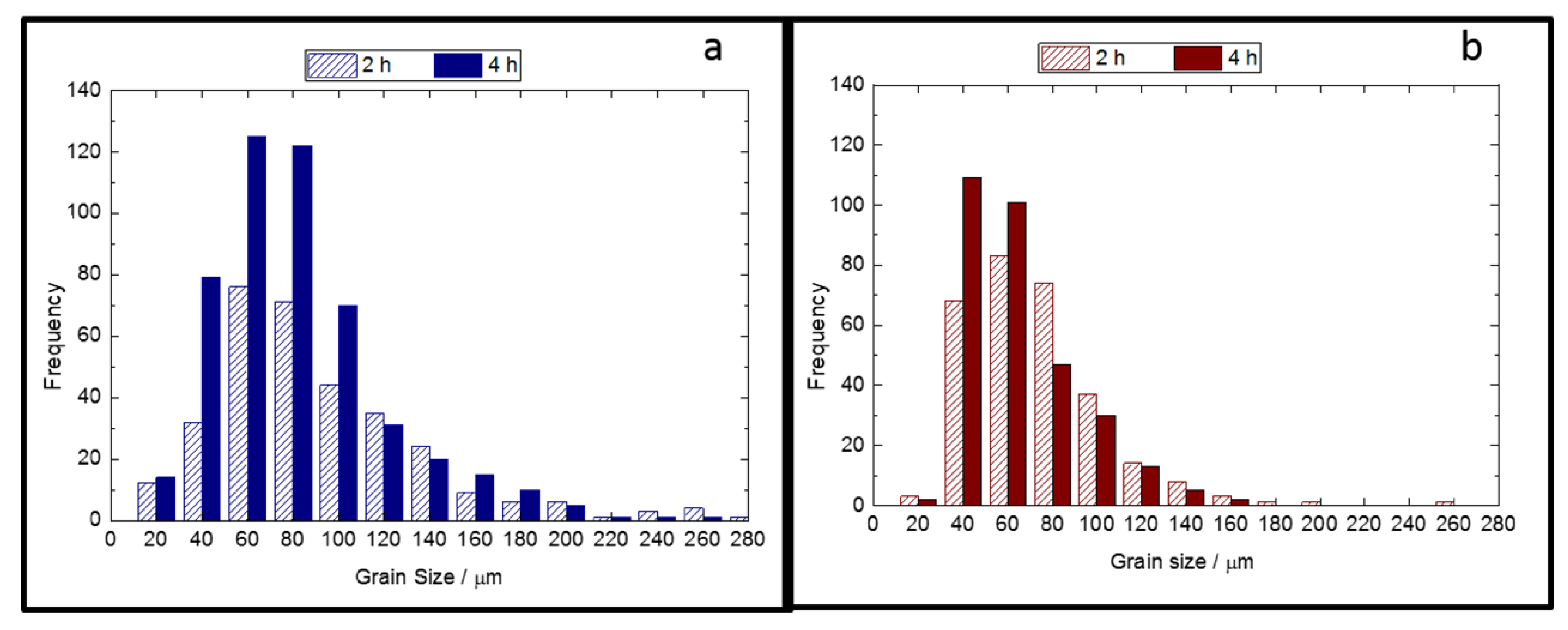 Metals 11 00969 g007