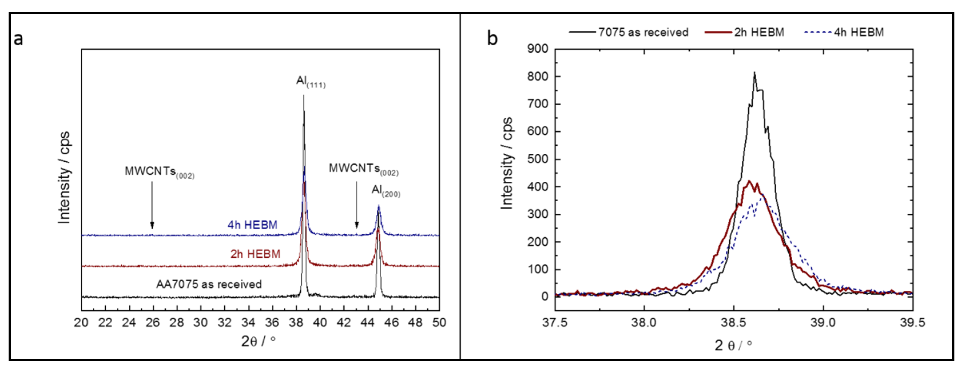 Metals 11 00969 g009