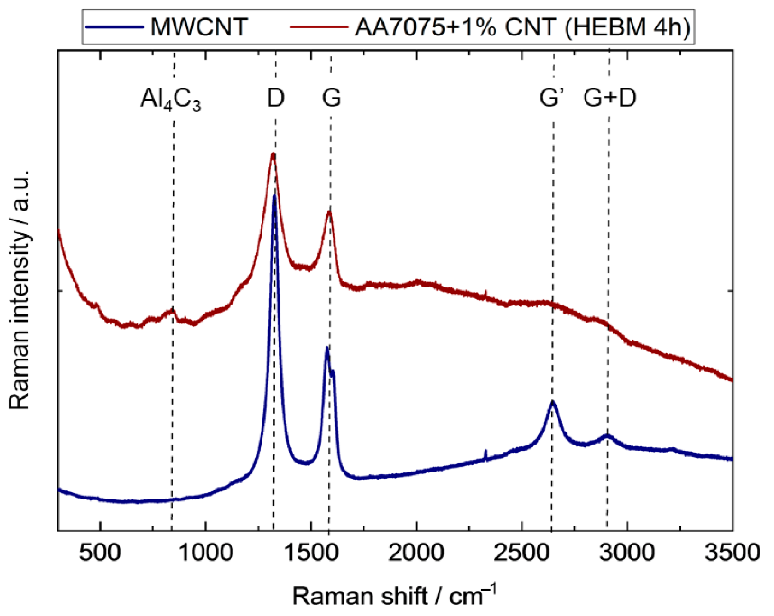 Metals 11 00969 g011