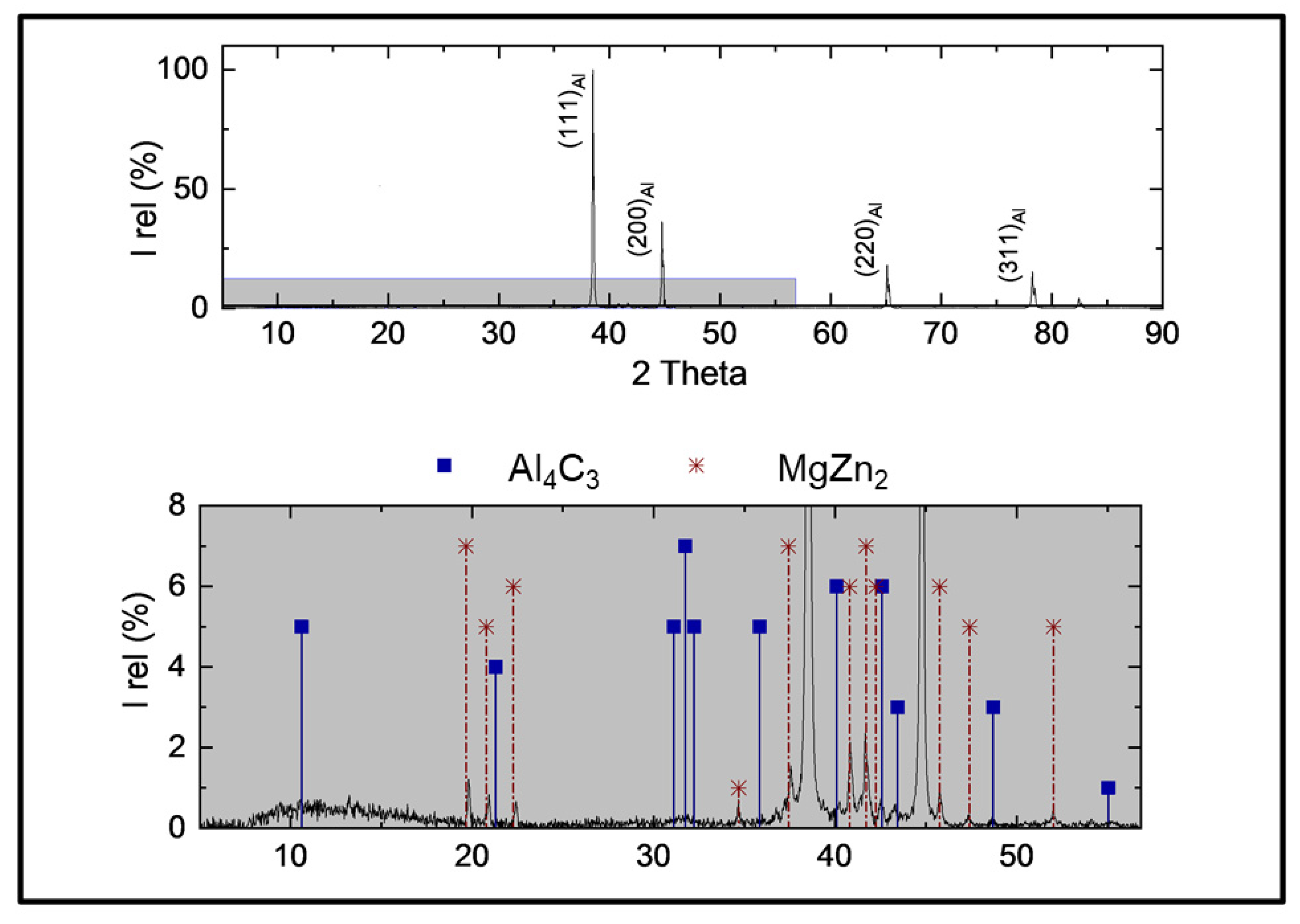 Metals 11 00969 g014
