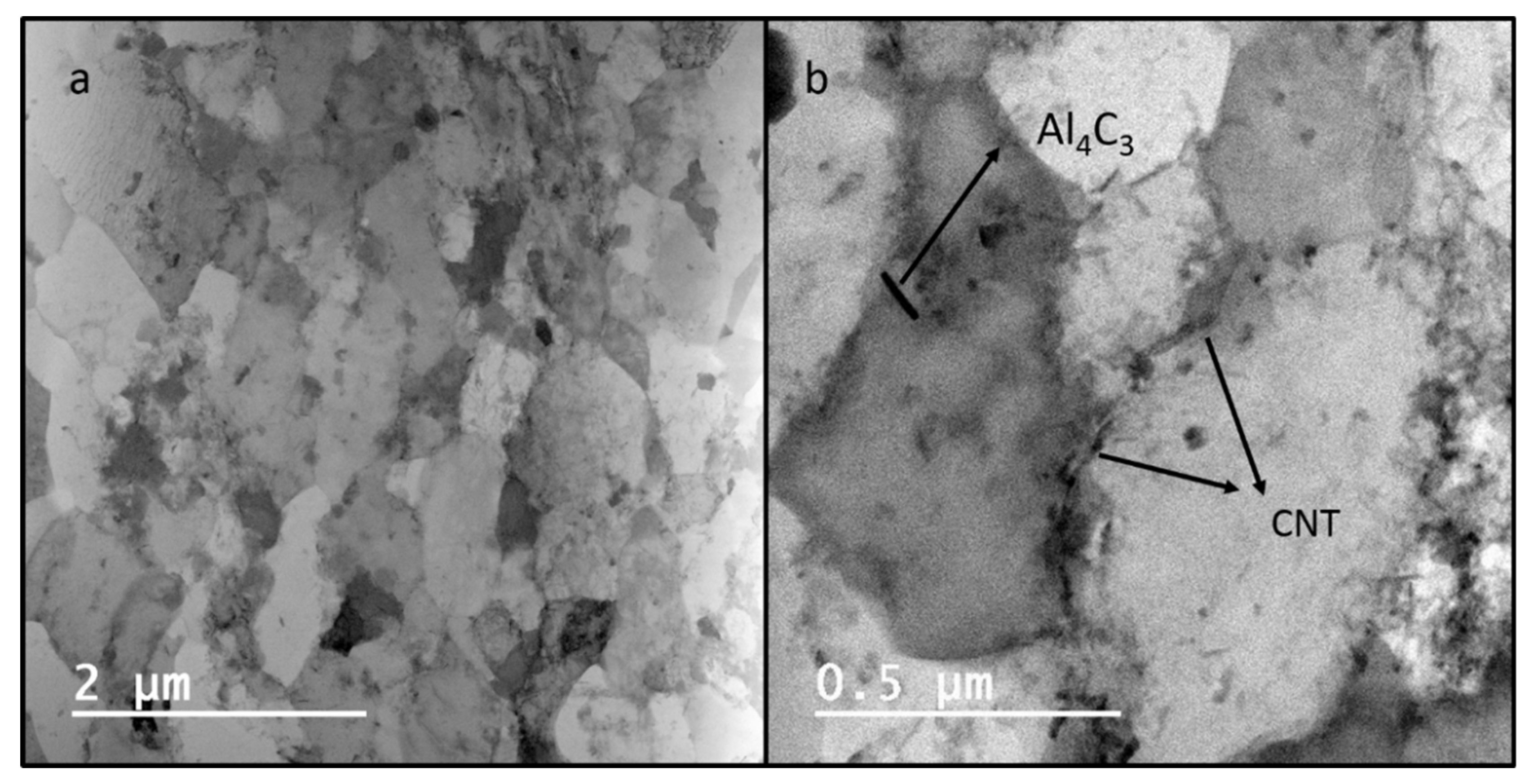 Metals 11 00969 g015