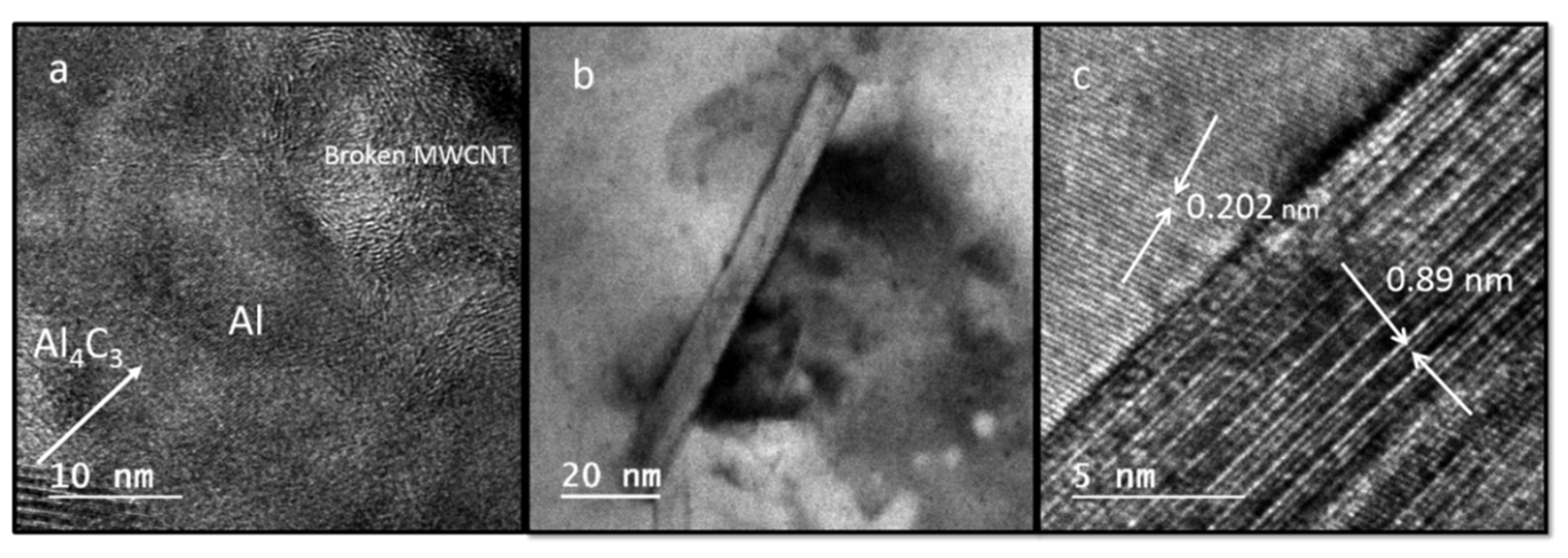 Metals 11 00969 g016