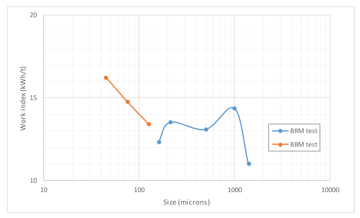 Metals 11 00970 g008