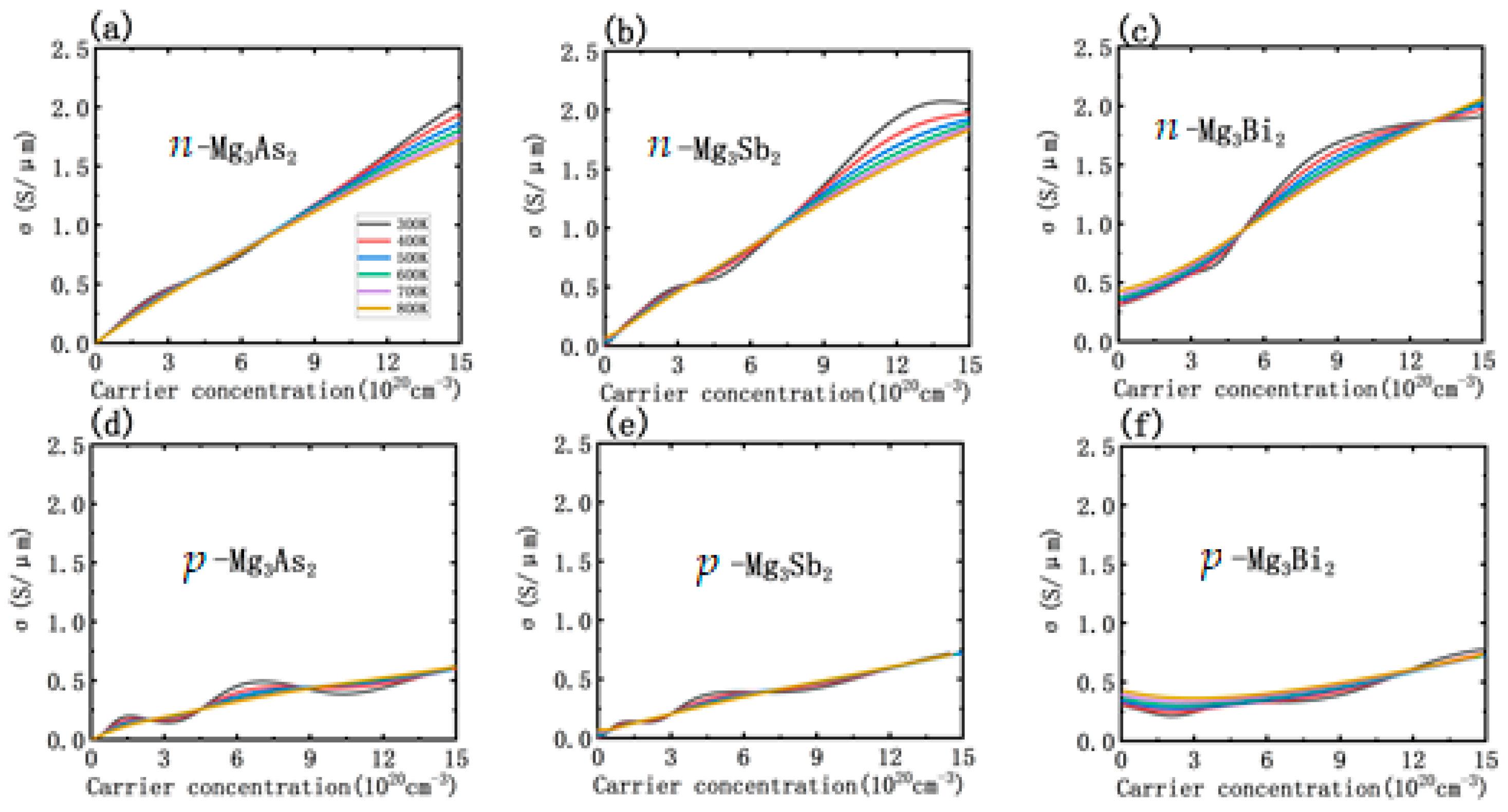 Metals 11 00971 g004 Metals 11 00971 g004