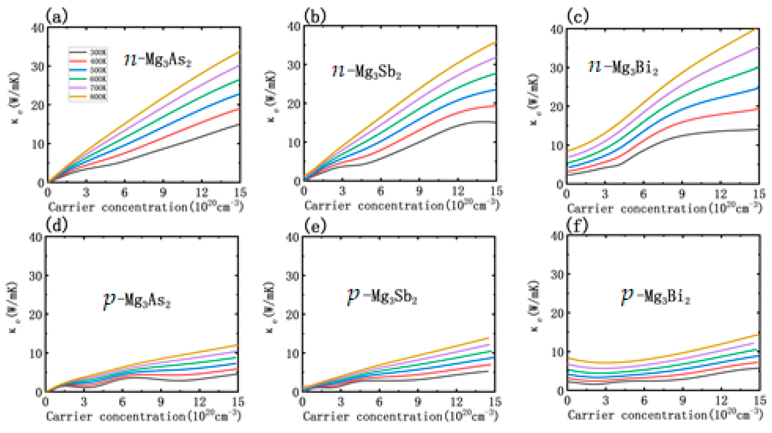 Metals 11 00971 g005 Metals 11 00971 g005