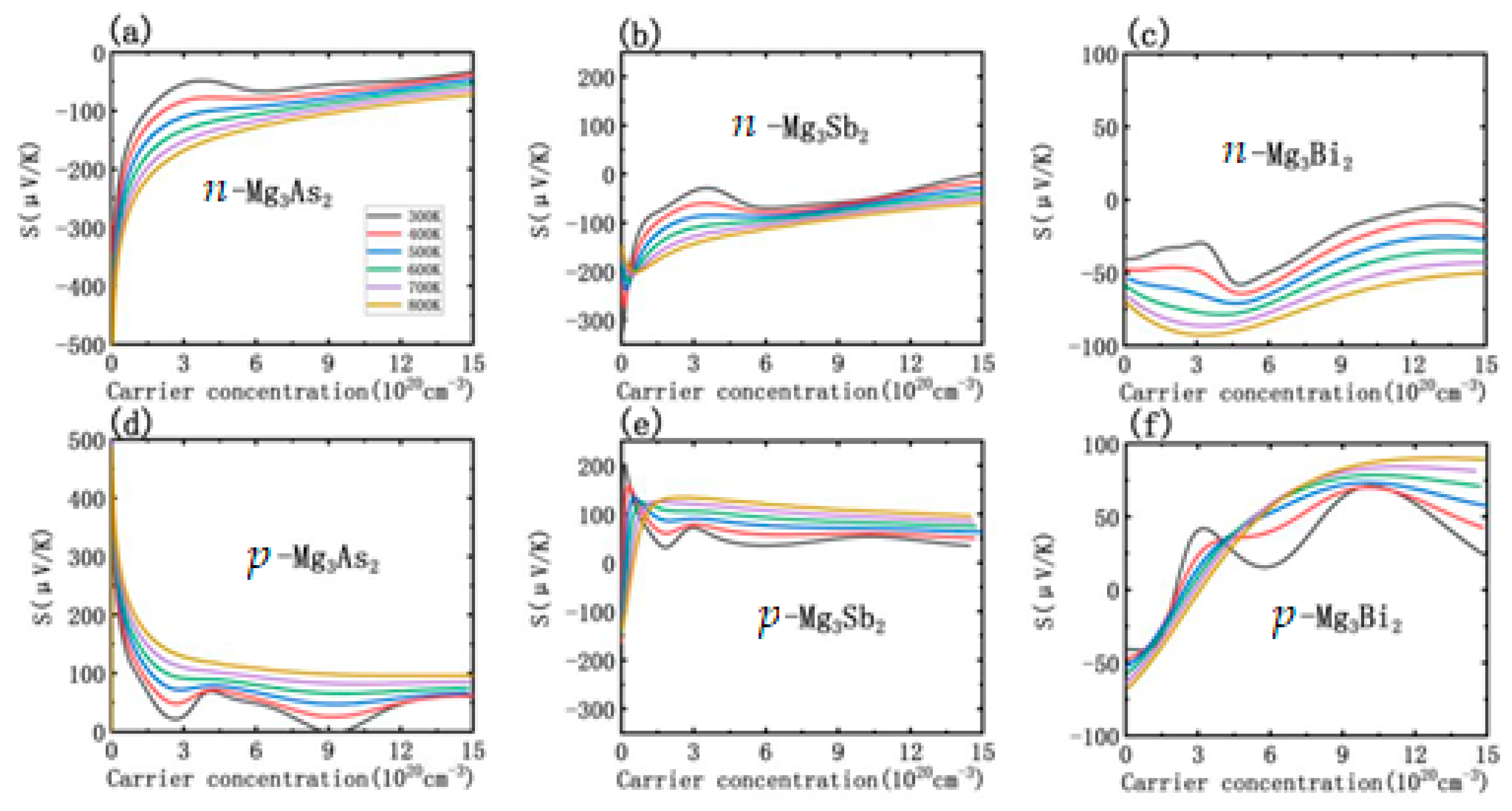 Metals 11 00971 g006 Metals 11 00971 g006
