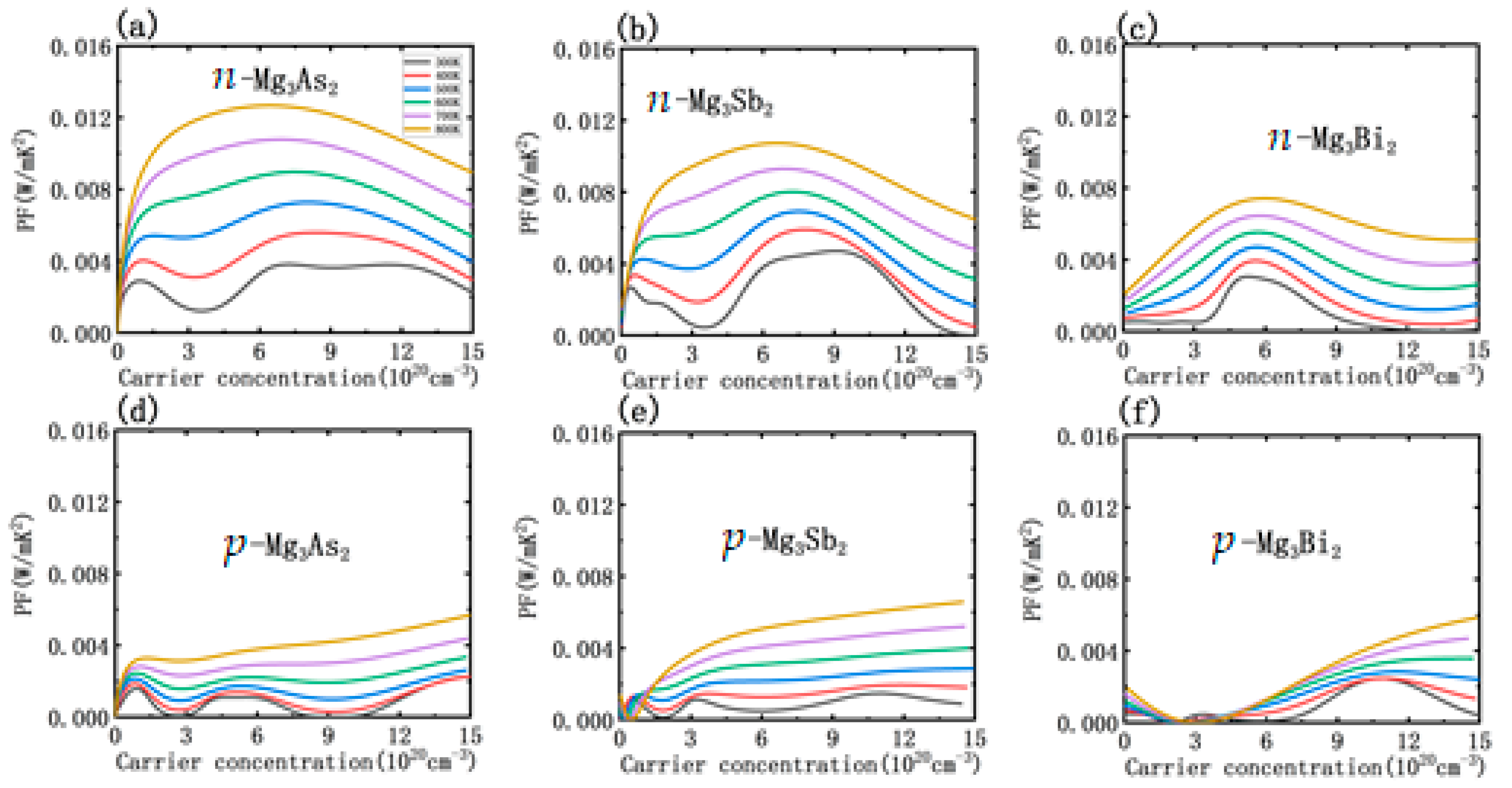 Metals 11 00971 g007 Metals 11 00971 g007