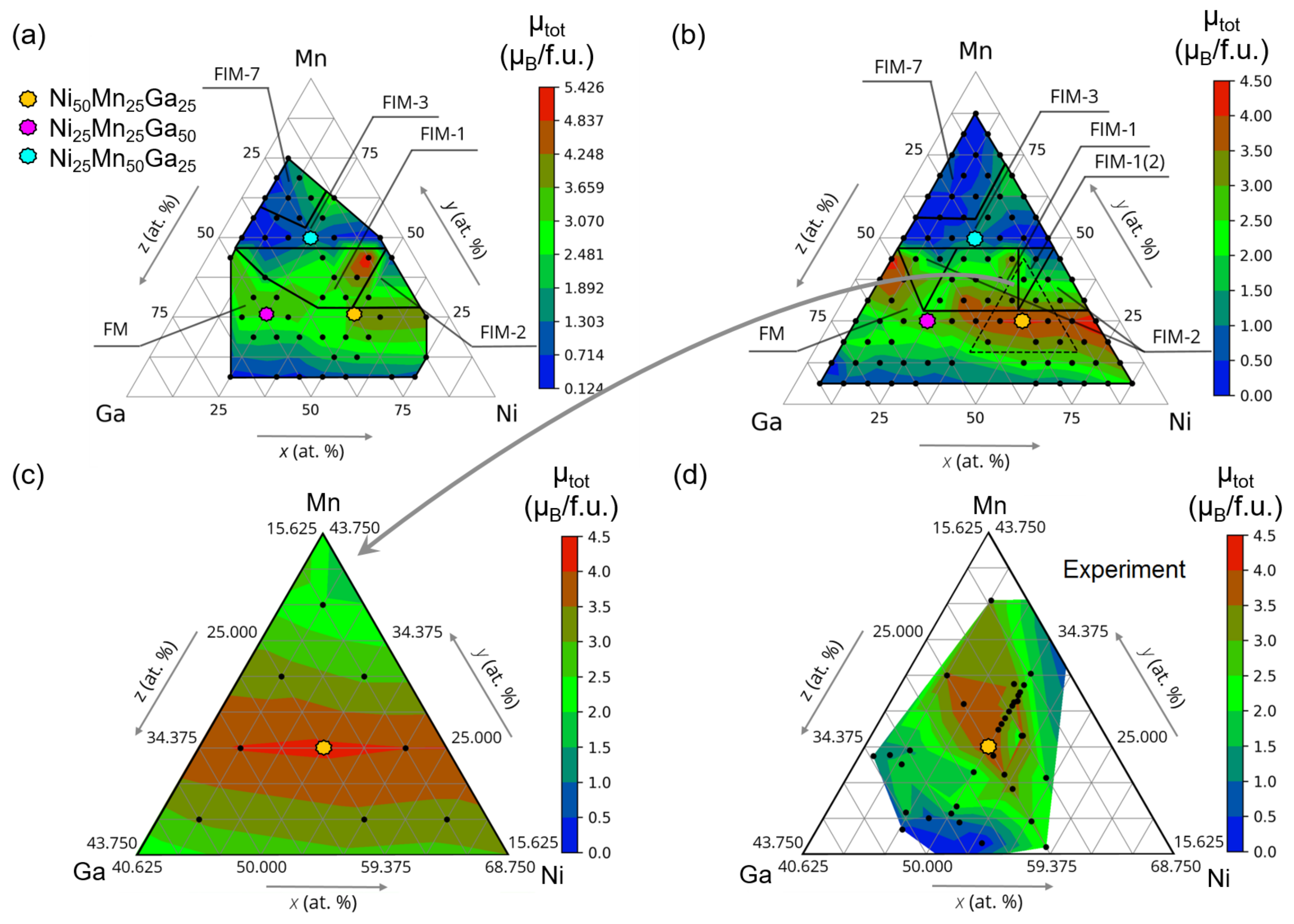 Metals 11 00973 g006