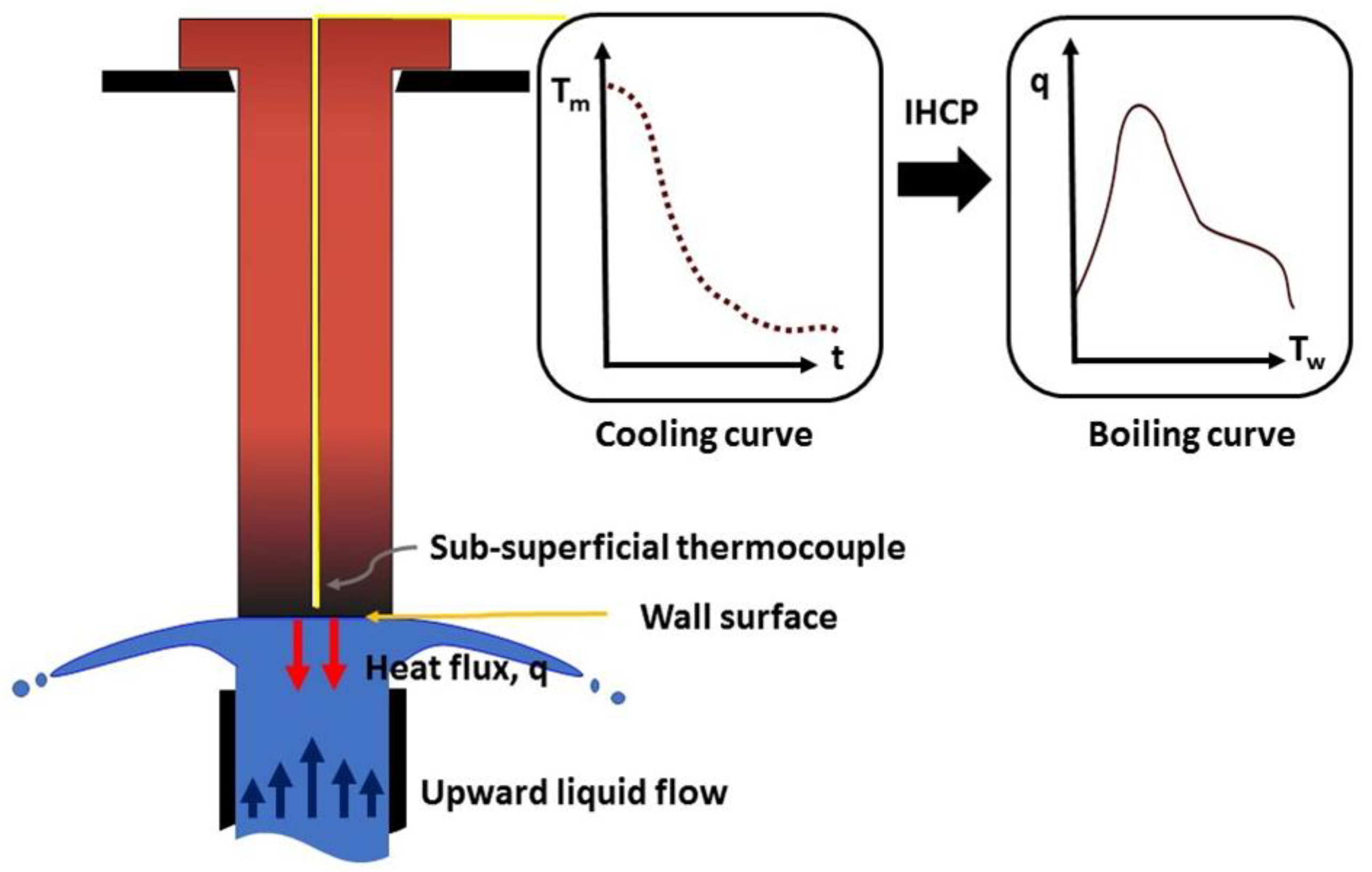Metals 11 00974 g001