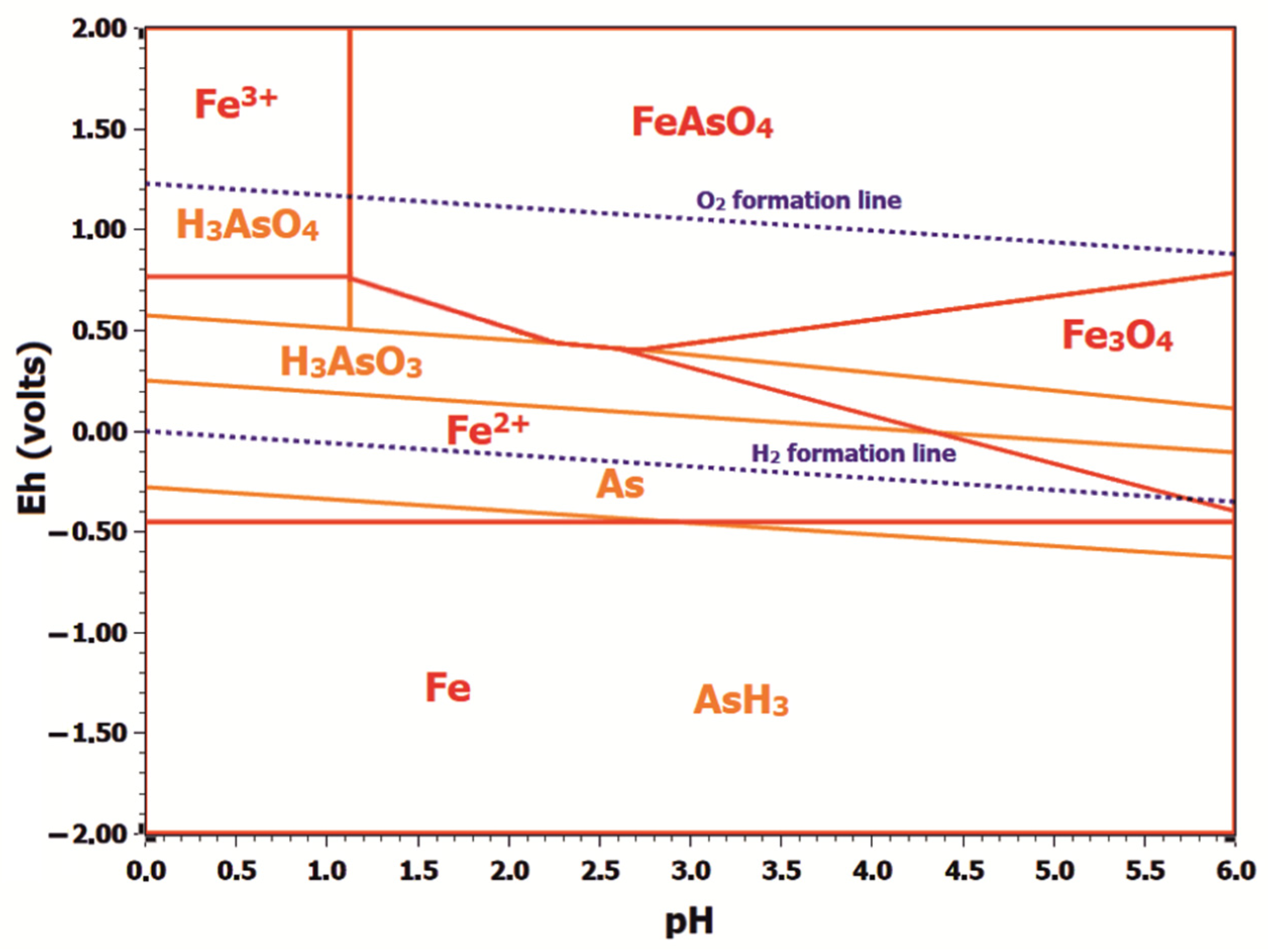 Metals 11 00975 g003