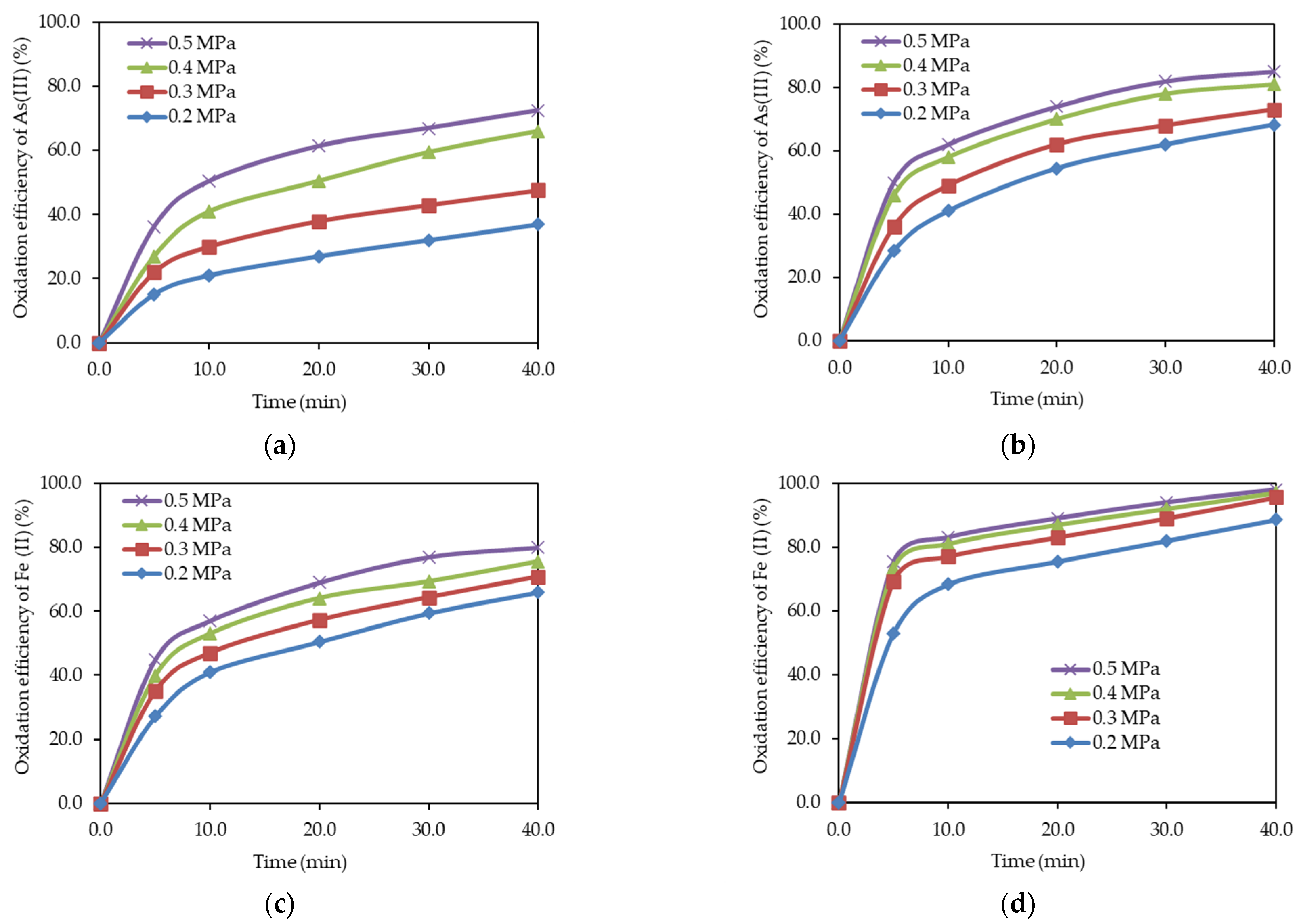Metals 11 00975 g006