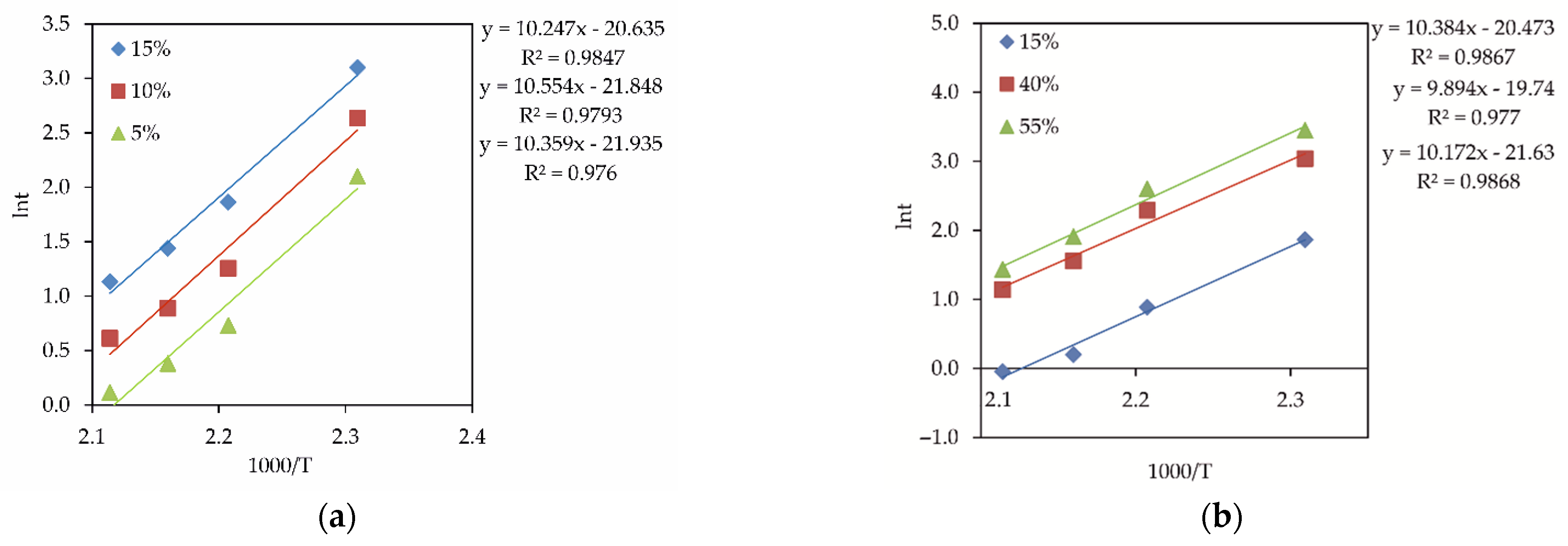 Metals 11 00975 g007