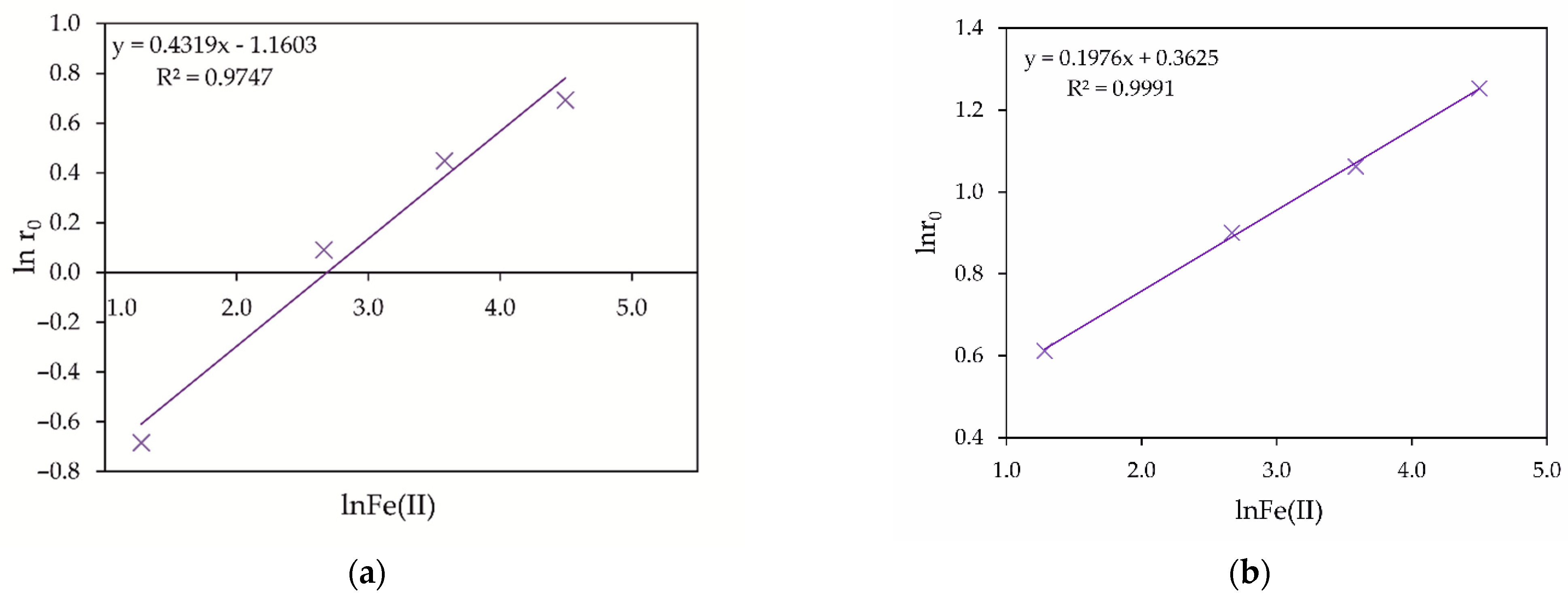 Metals 11 00975 g008