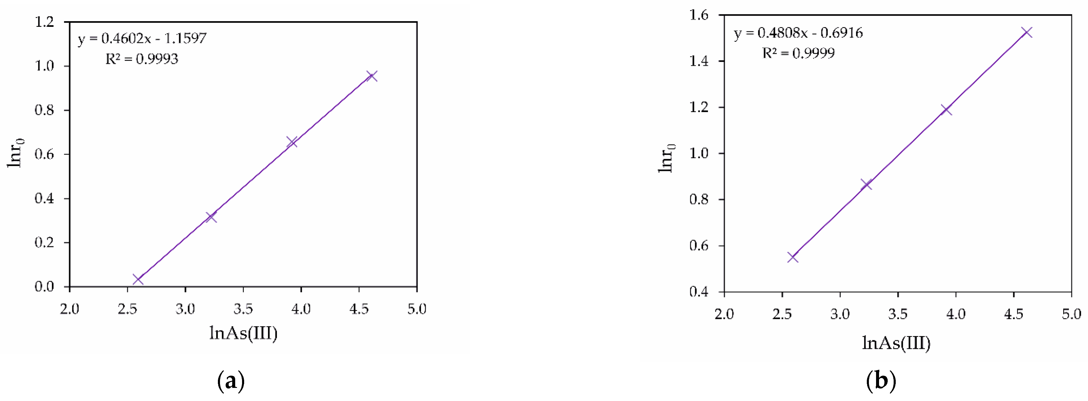 Metals 11 00975 g011