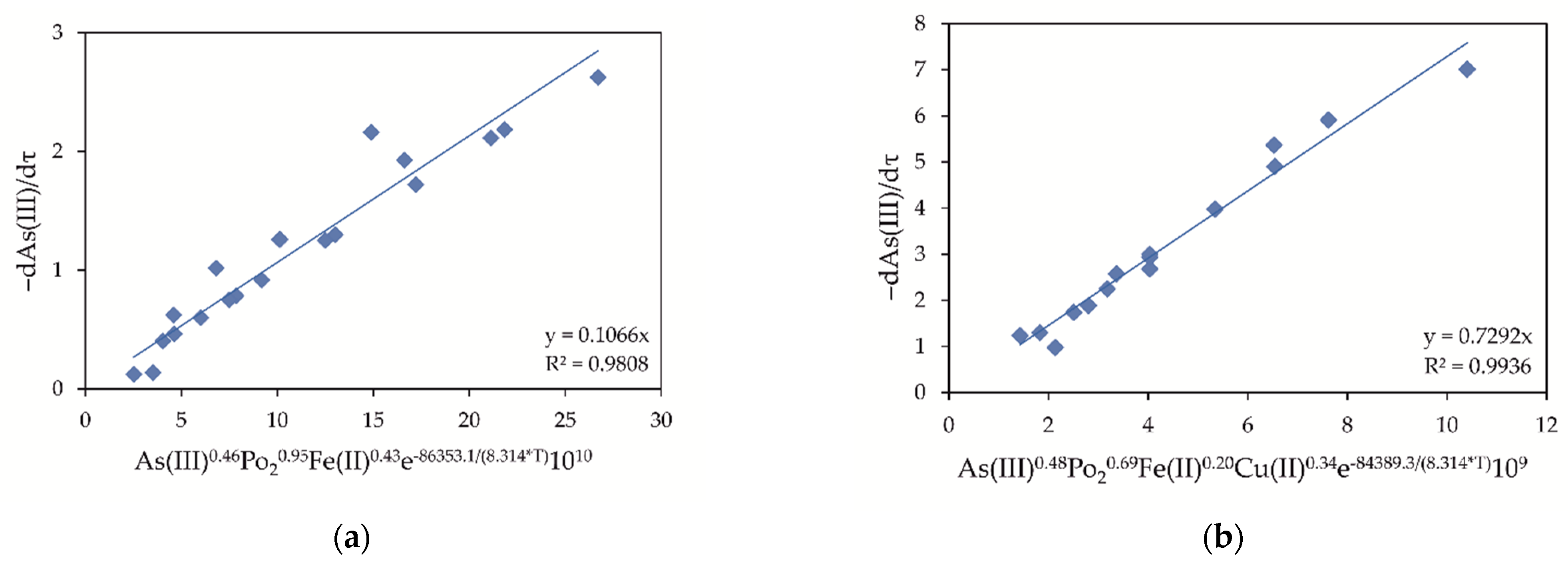 Metals 11 00975 g012