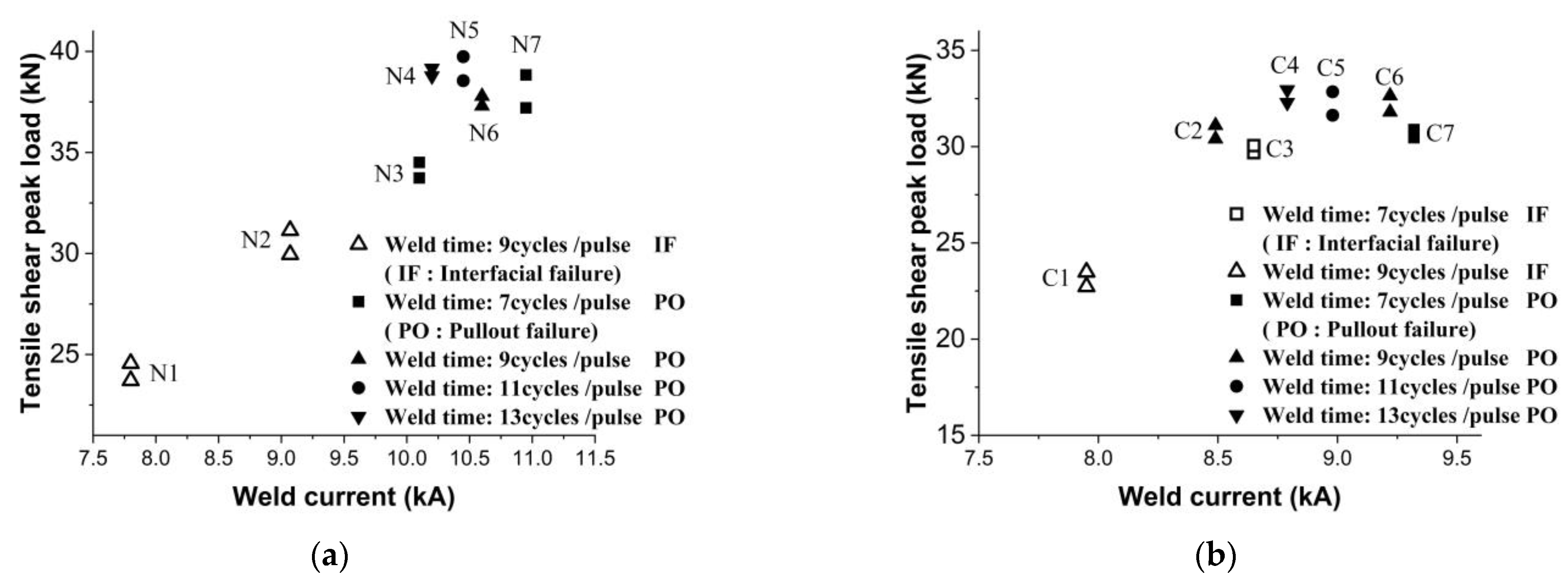 Metals 11 00976 g007