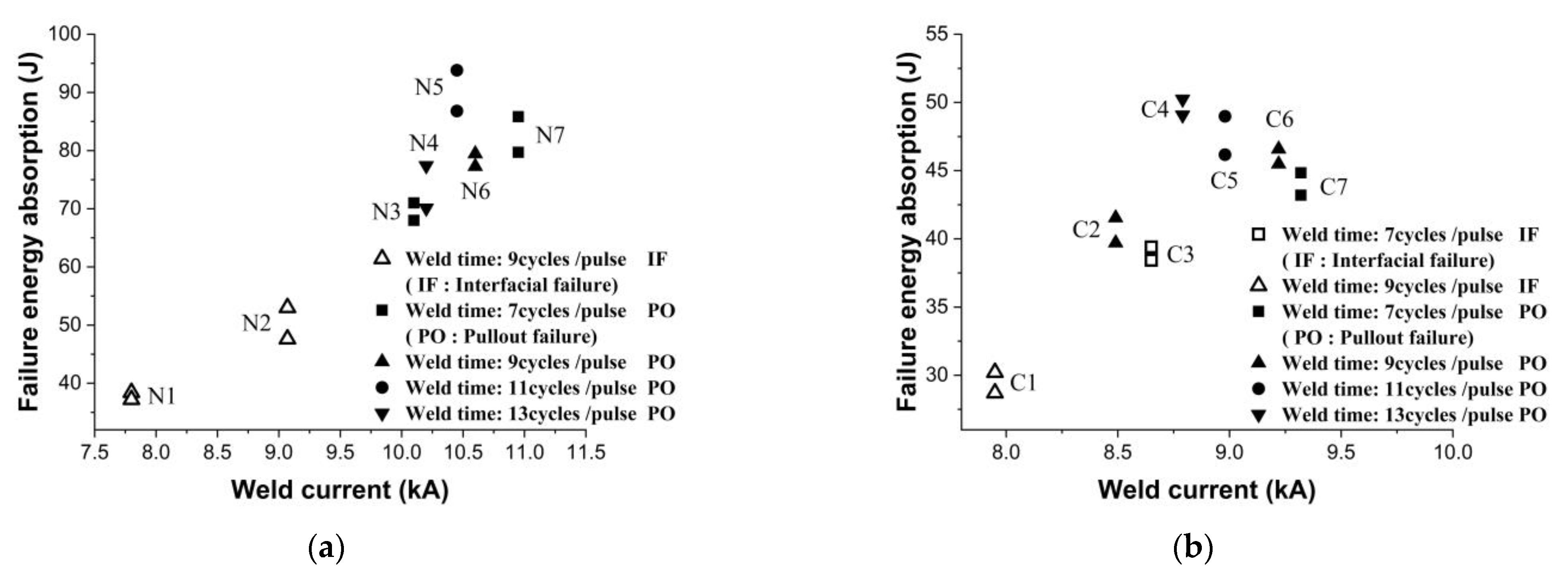 Metals 11 00976 g009