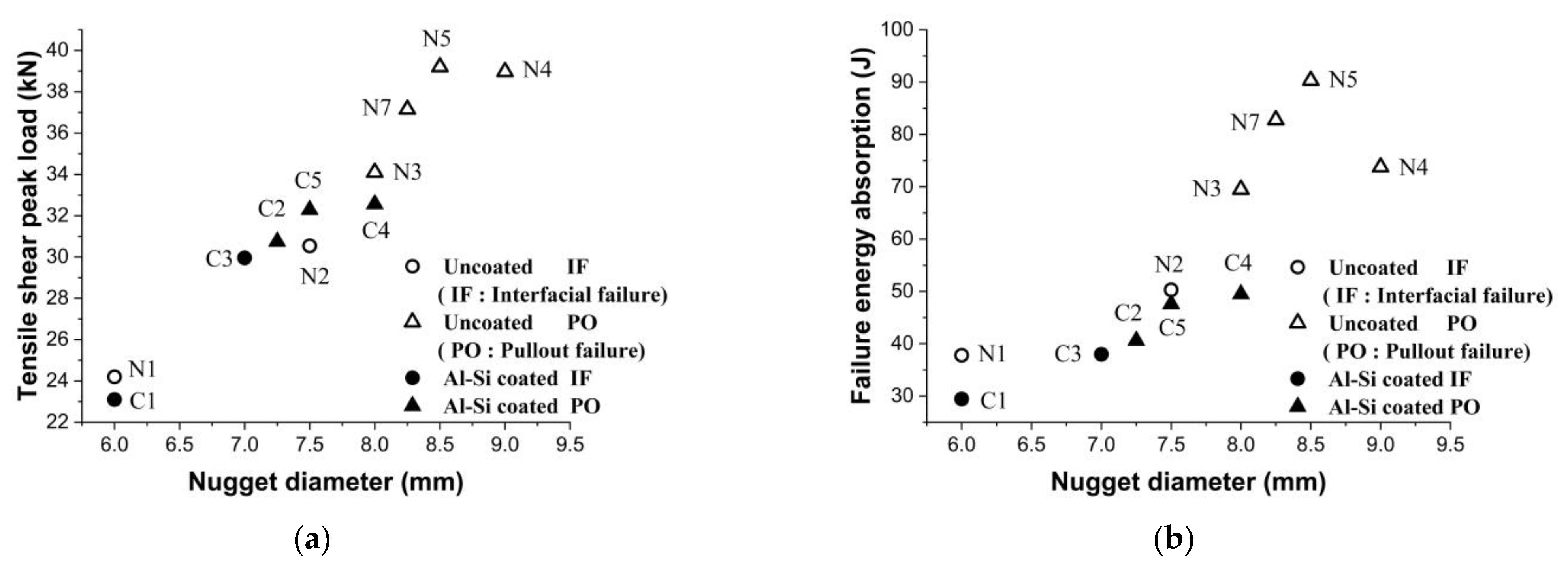 Metals 11 00976 g010