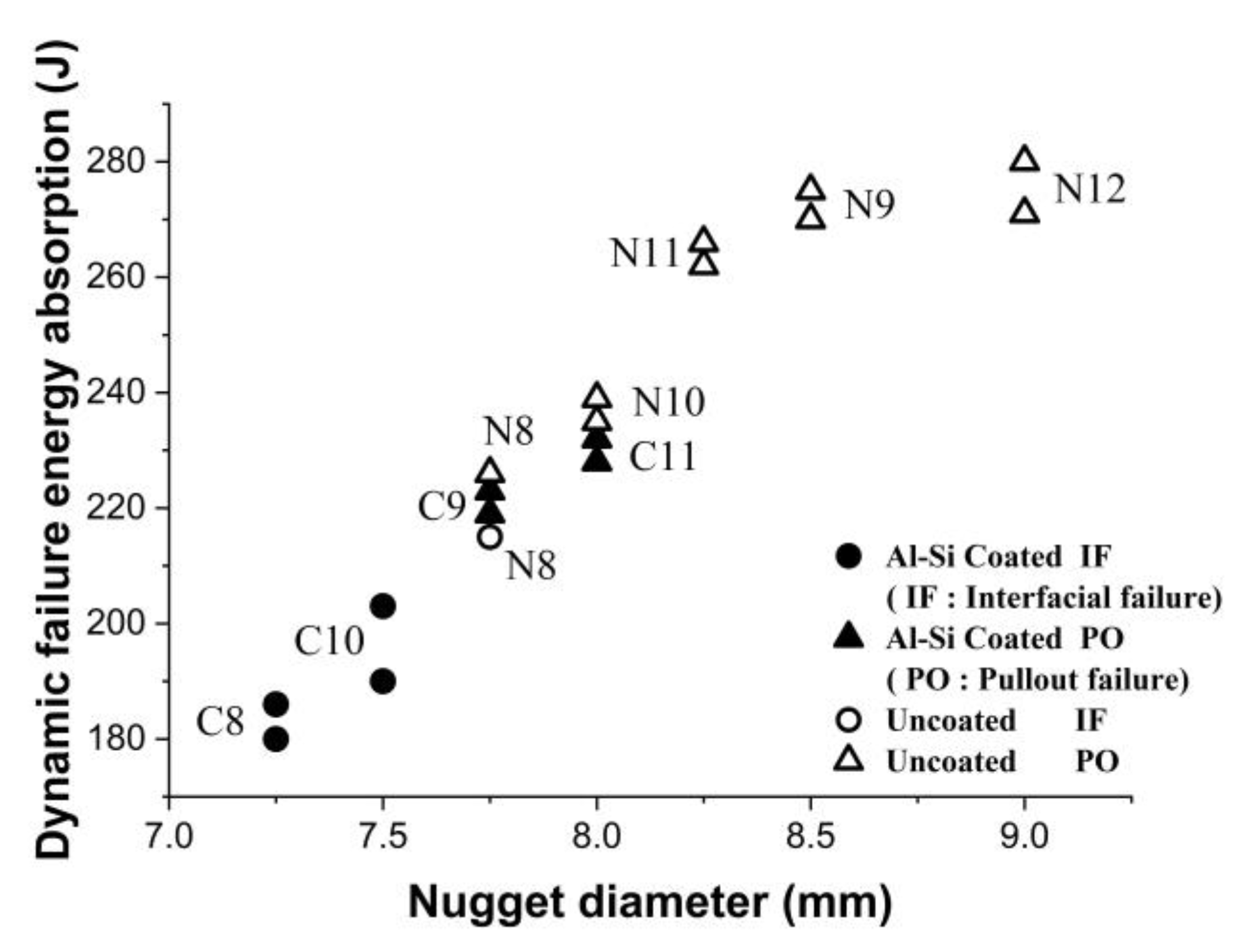 Metals 11 00976 g012