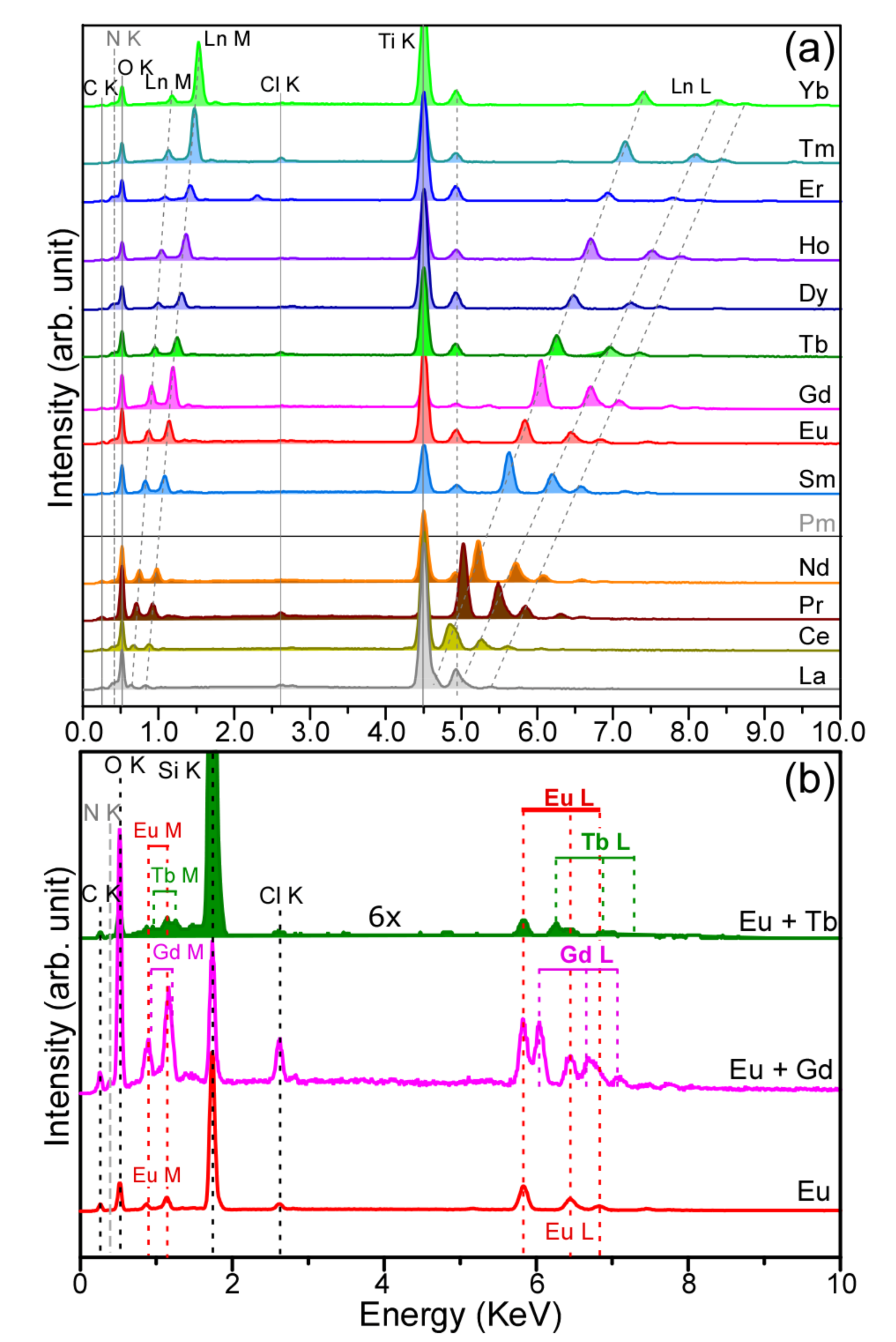 Metals 11 00977 g003