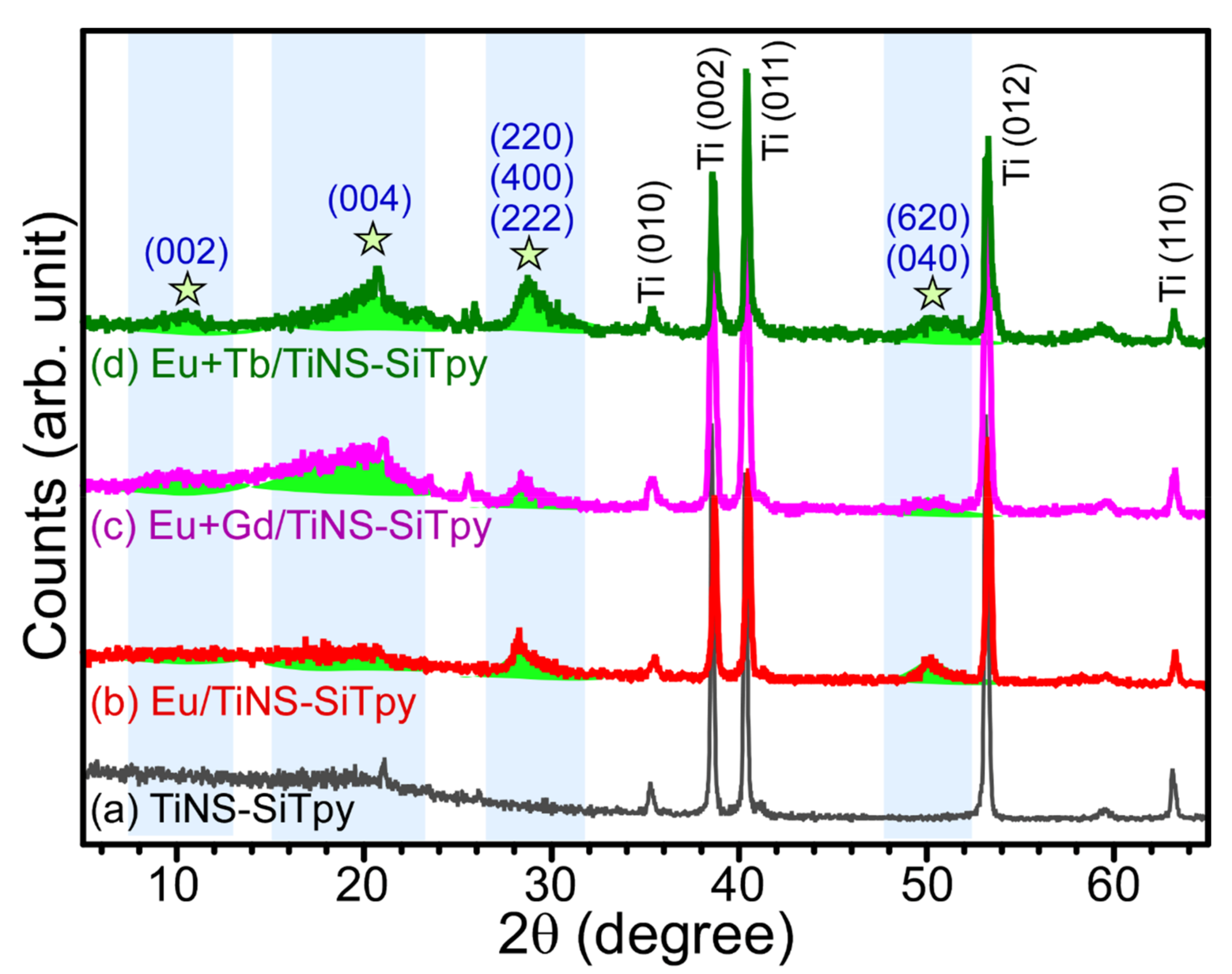 Metals 11 00977 g005