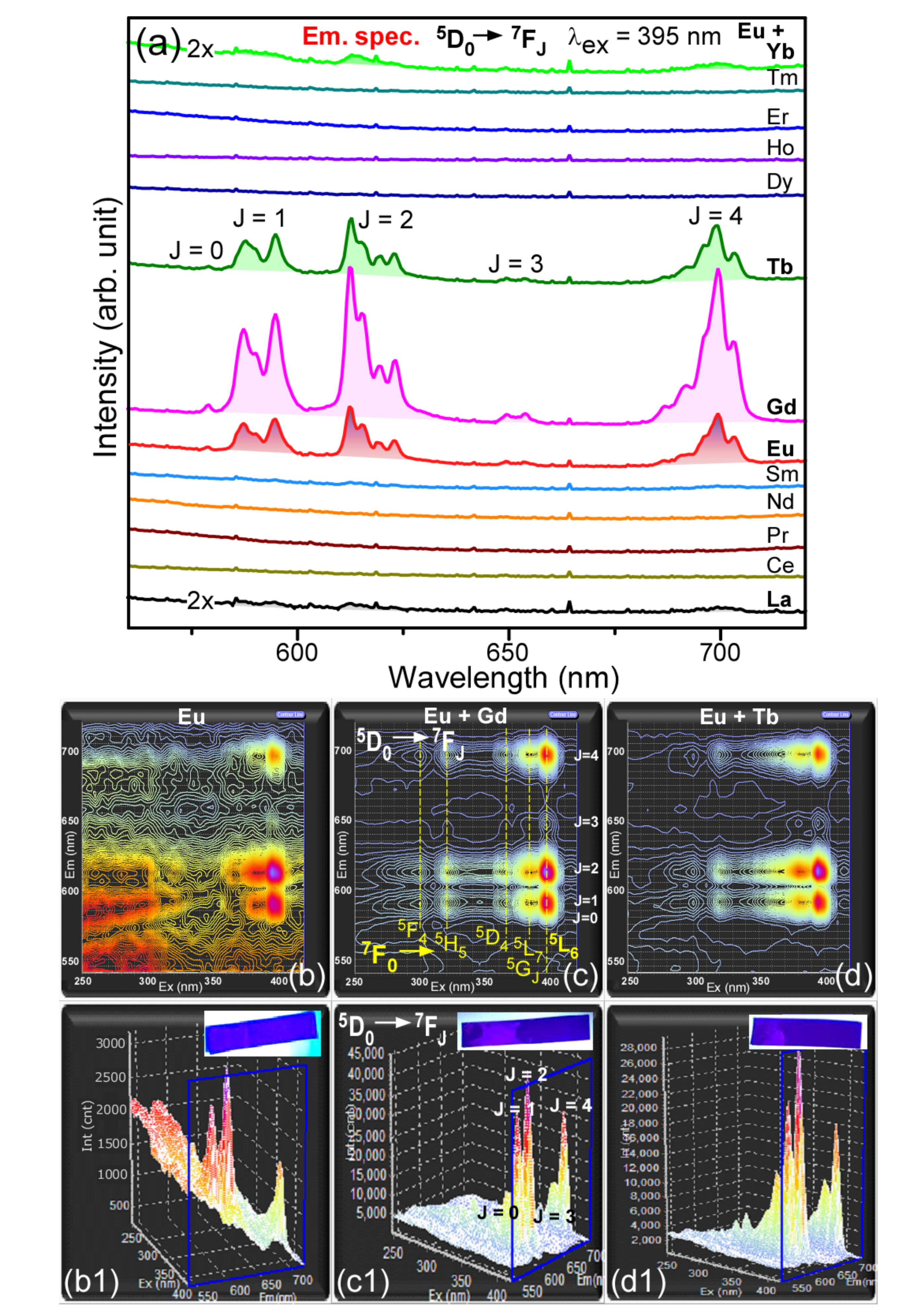 Metals 11 00977 g007