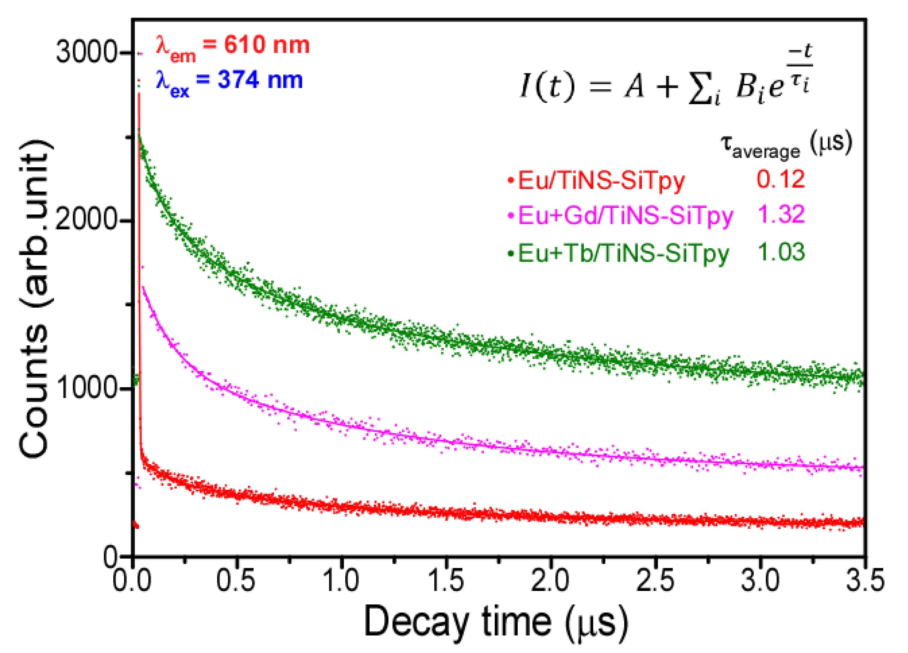 Metals 11 00977 g008