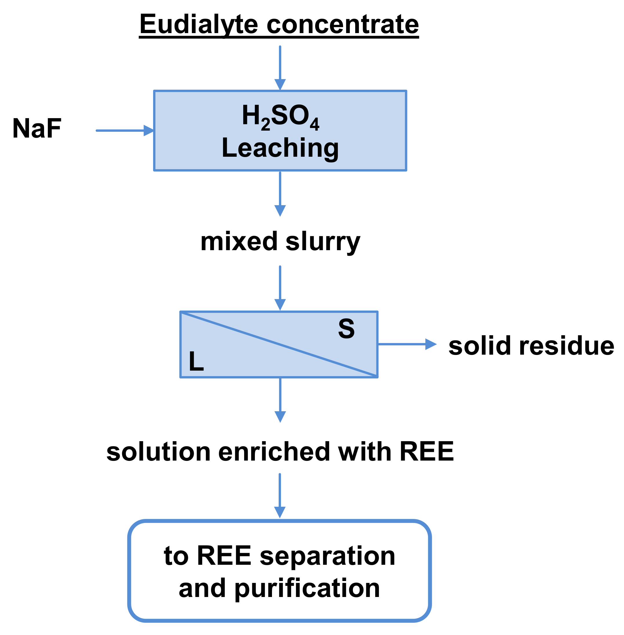 Metals 11 00978 g003