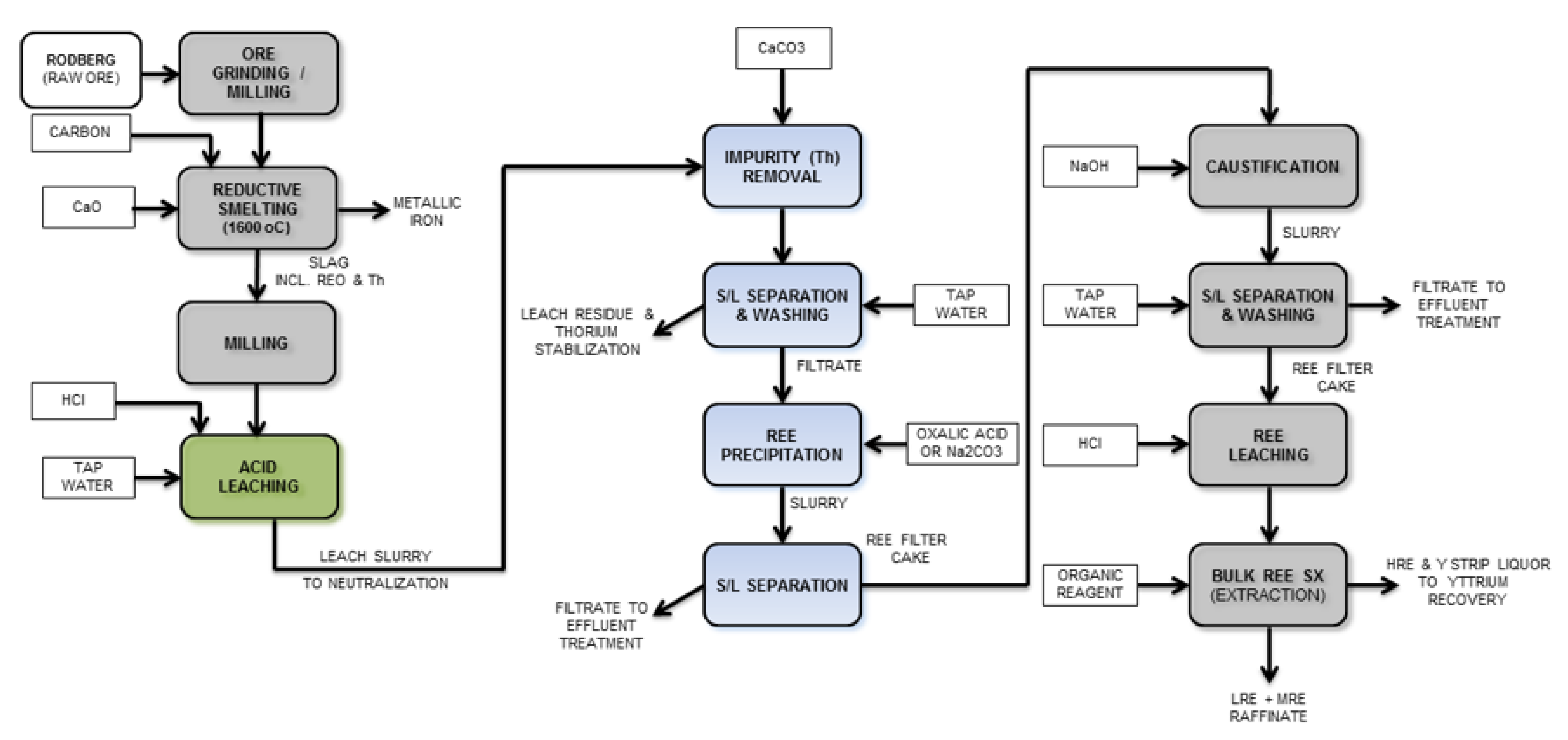 Metals 11 00978 g009