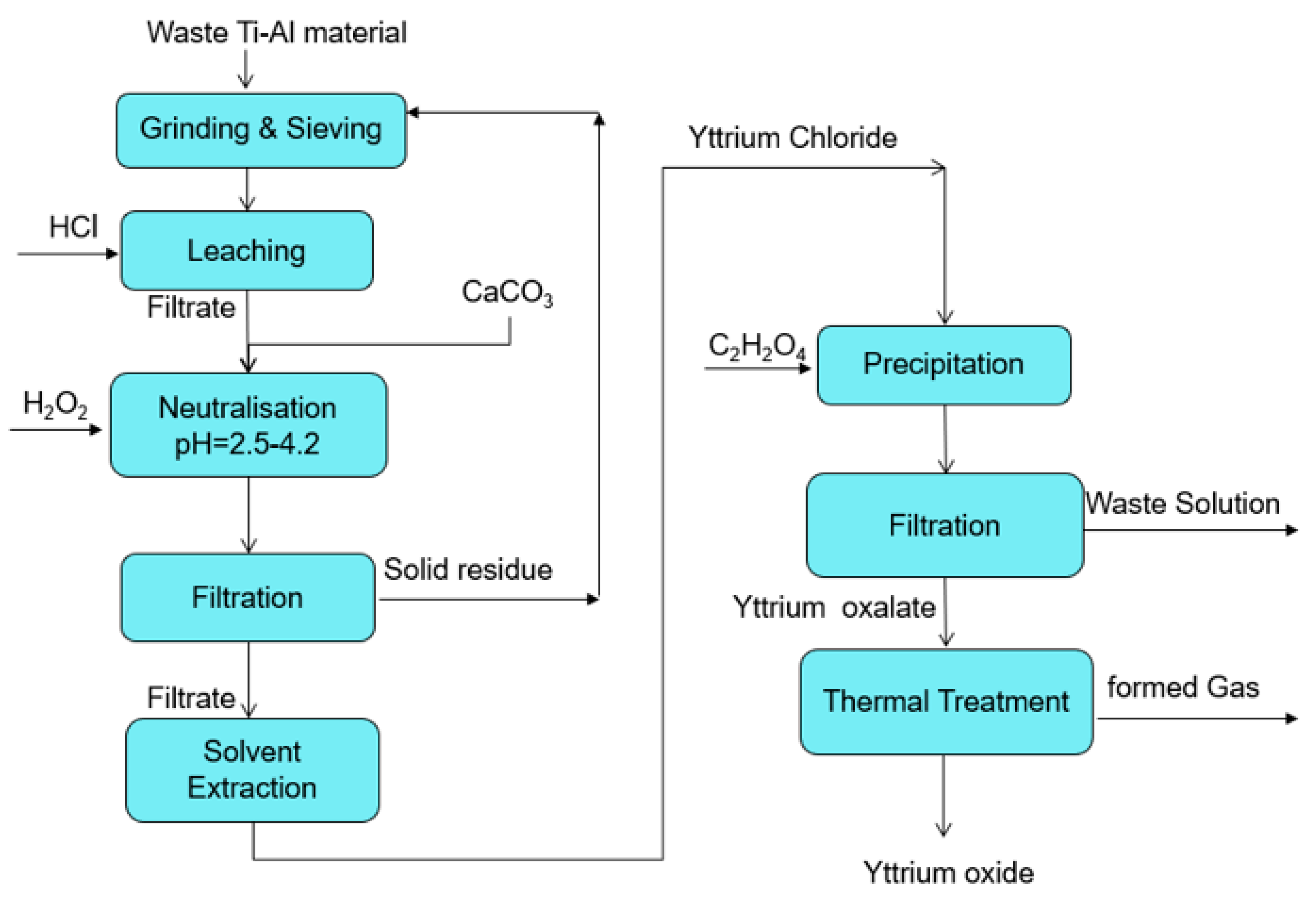 Metals 11 00978 g011