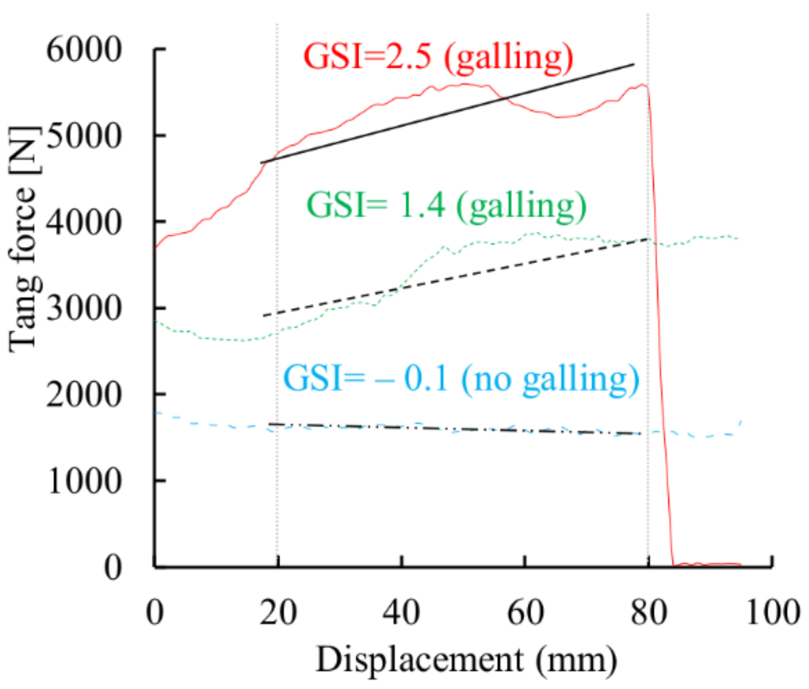 Metals 11 00979 g006