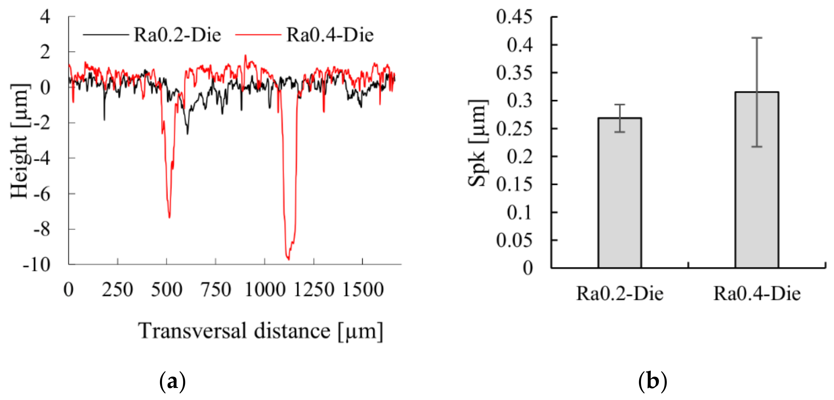 Metals 11 00979 g011