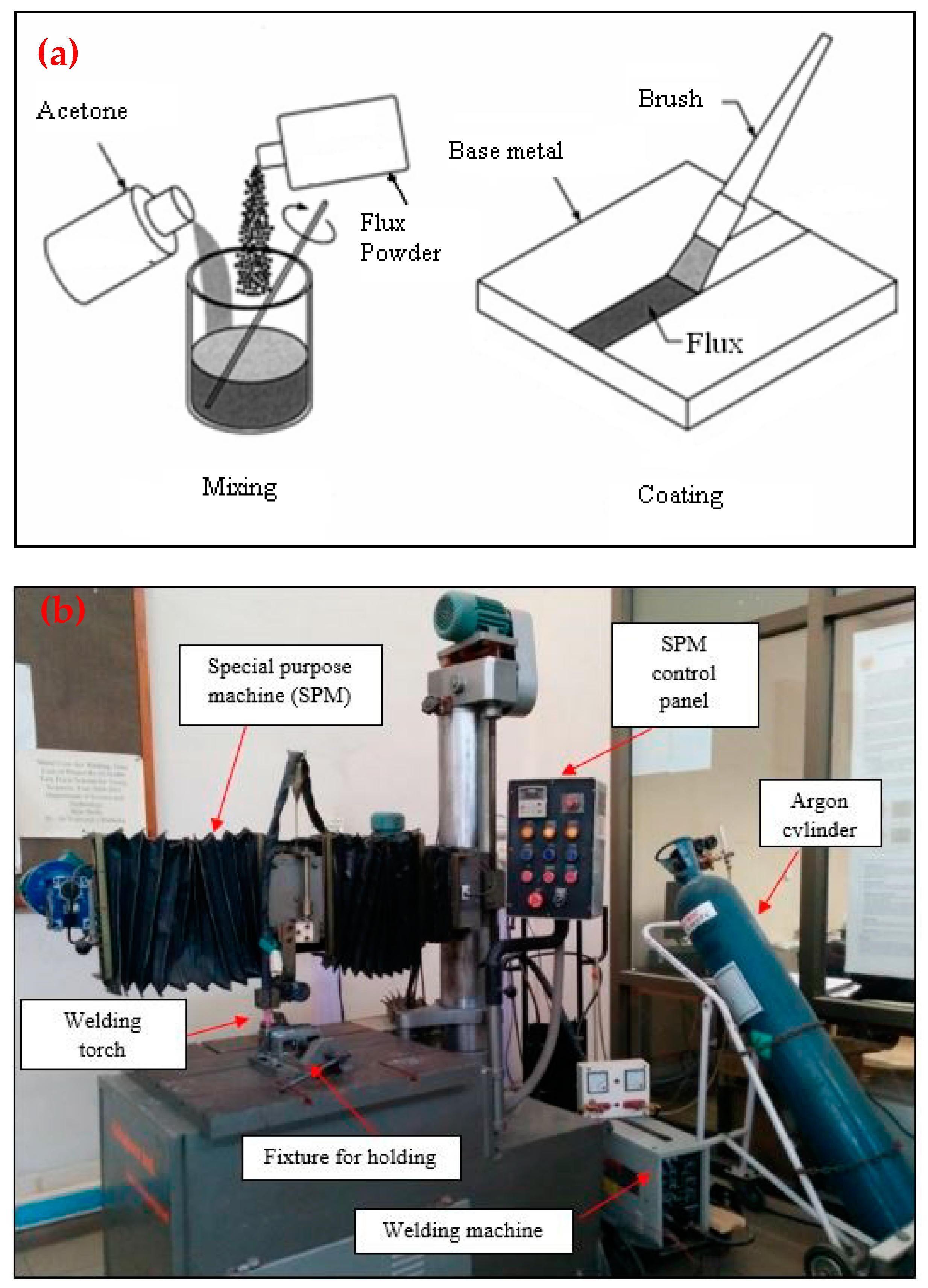 Metals 11 00981 g001