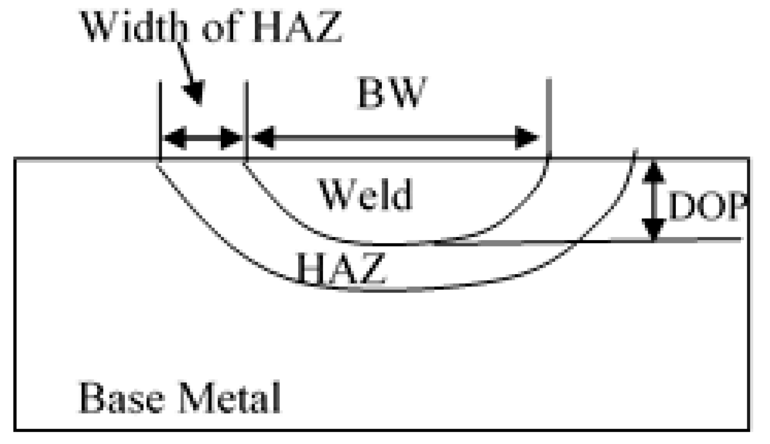 Metals 11 00981 g002