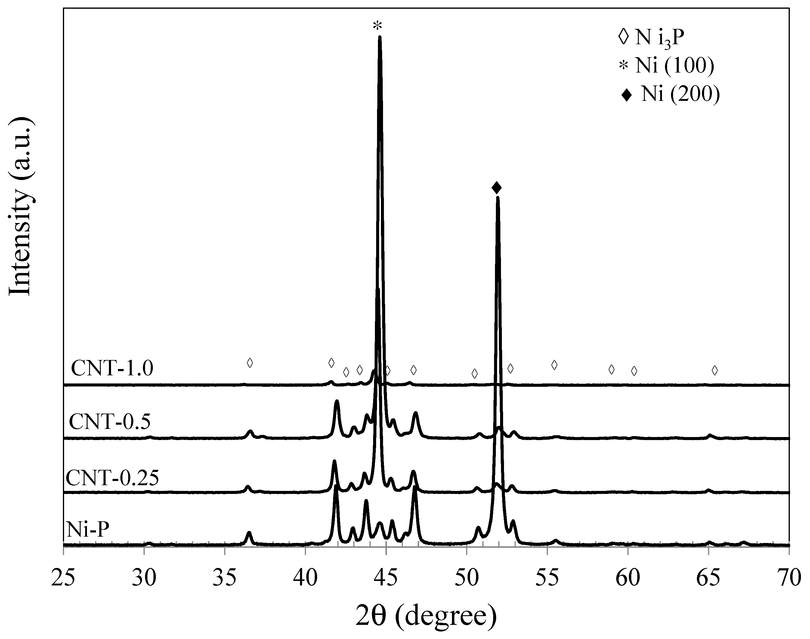 Metals 11 00982 g001
