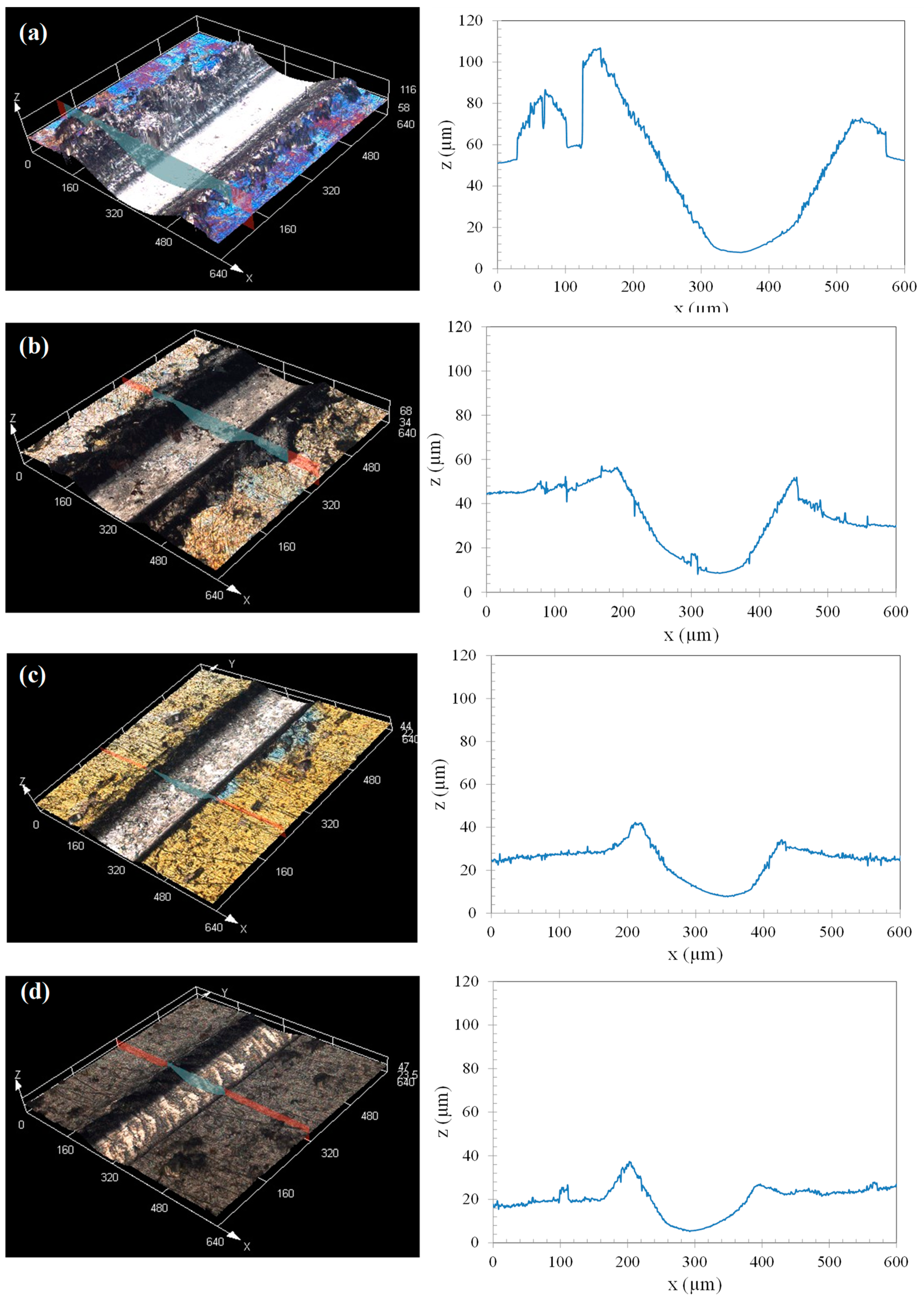 Metals 11 00982 g004